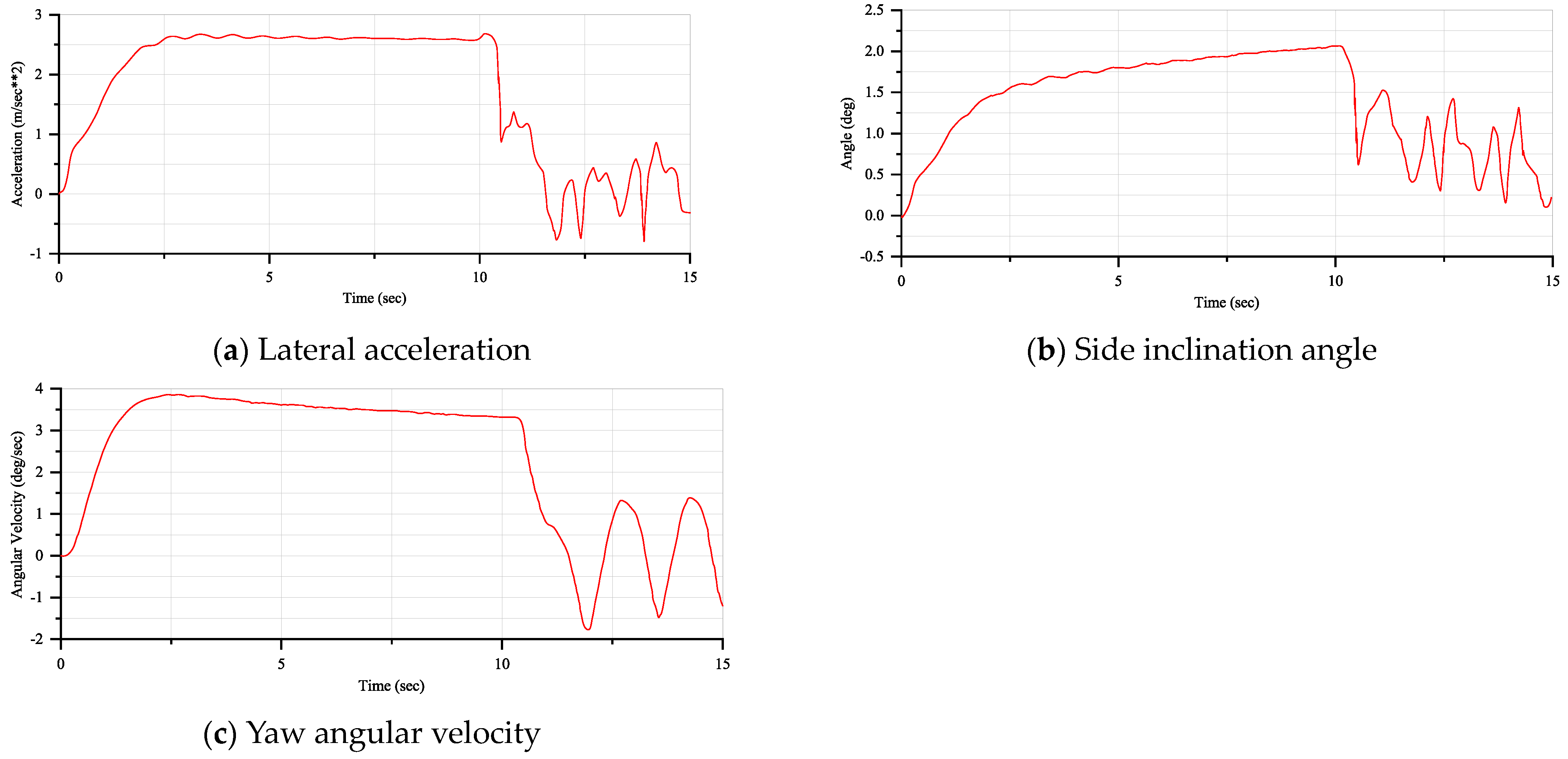 Applsci 14 01812 g006