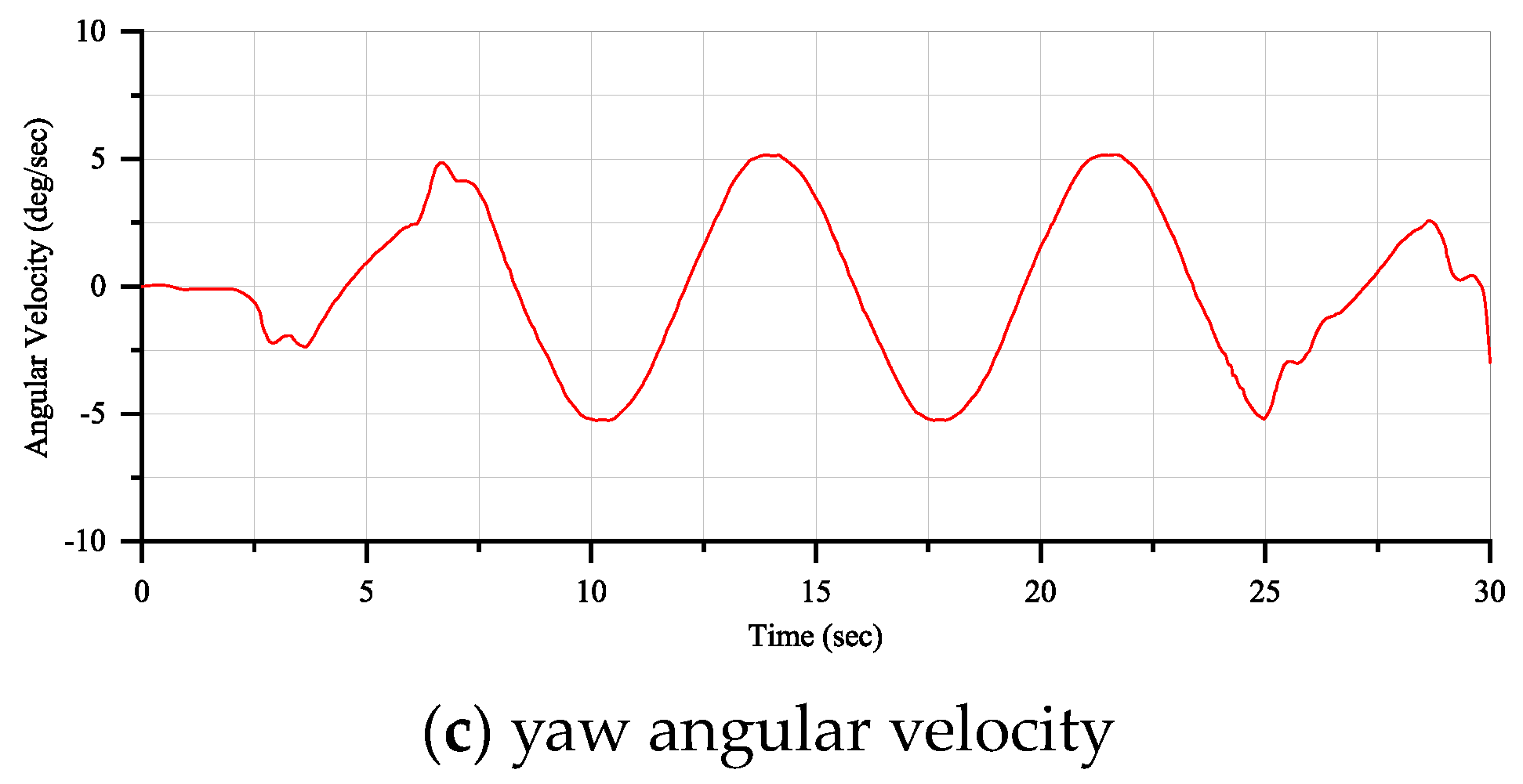 Applsci 14 01812 g007b