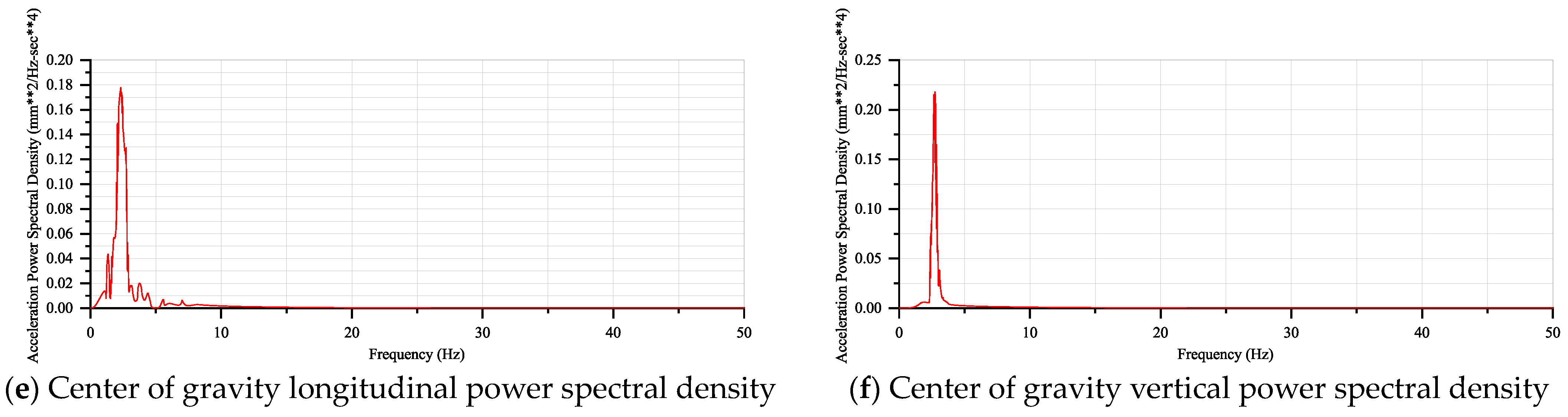Applsci 14 01812 g008b