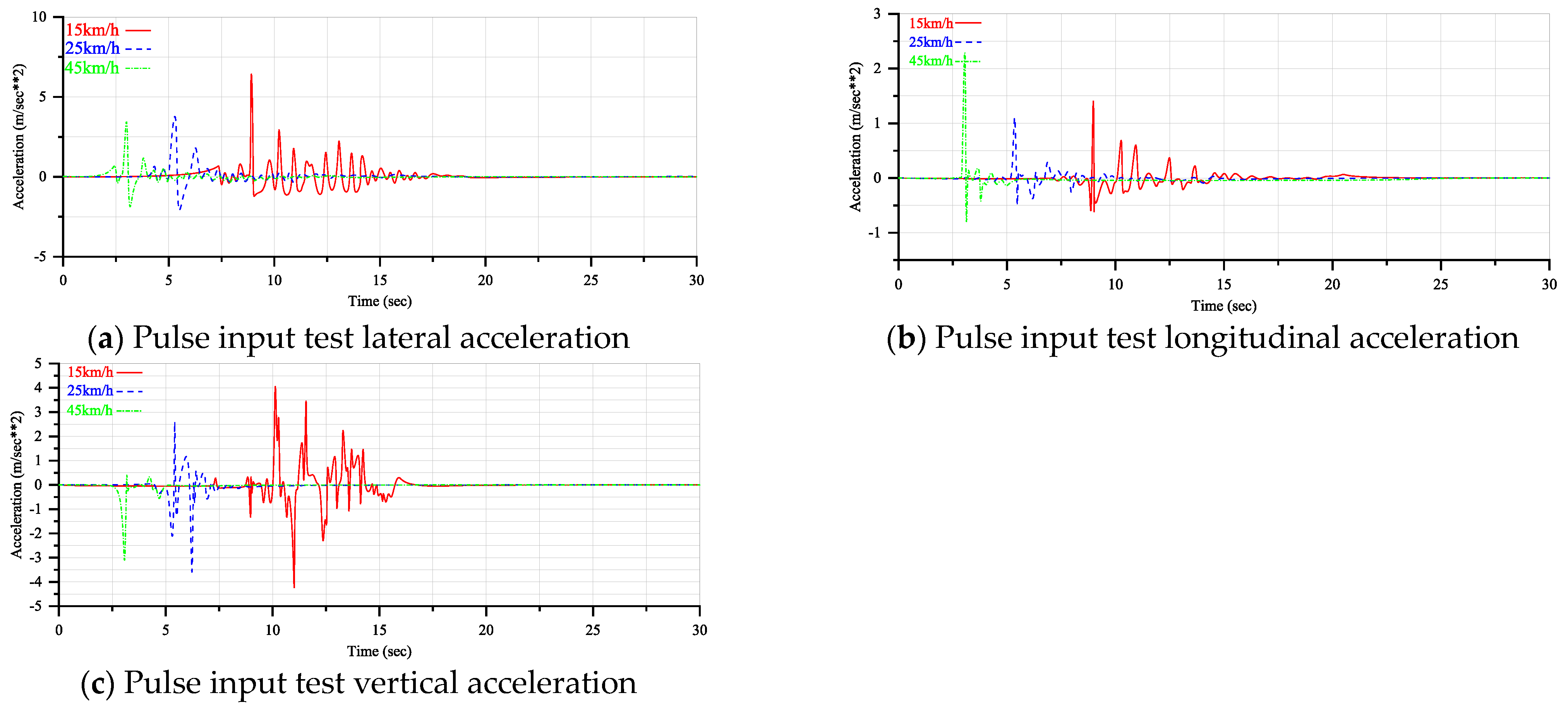 Applsci 14 01812 g009