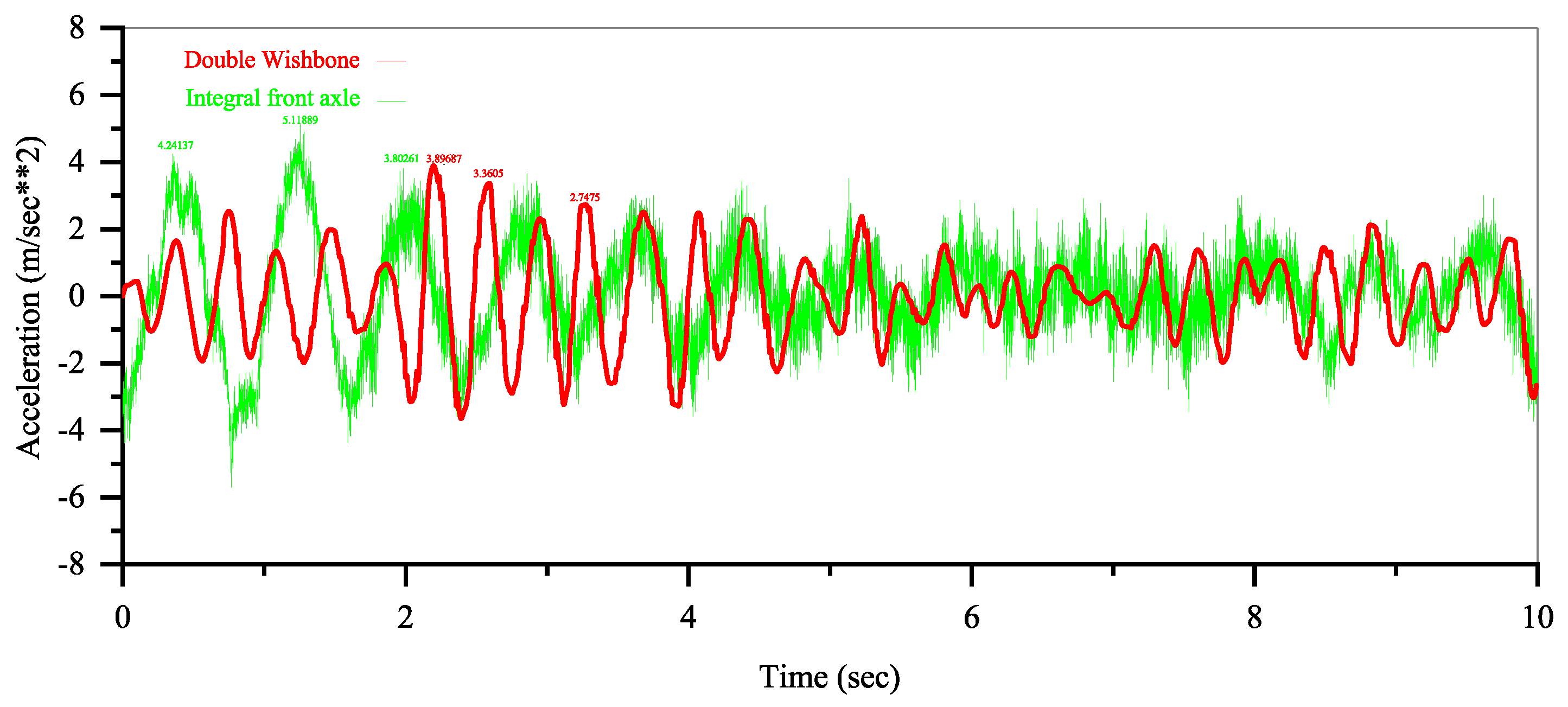 Applsci 14 01812 g010