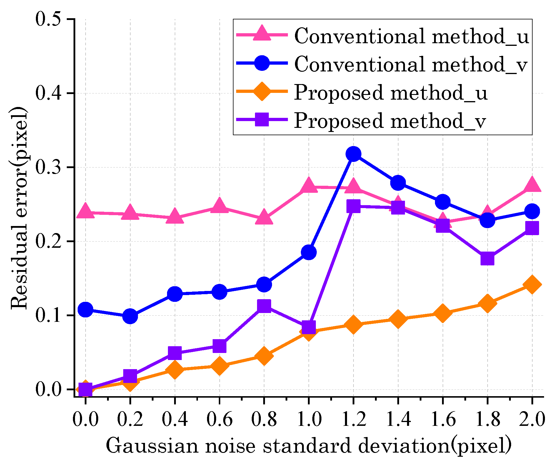 Applsci 14 01813 g009