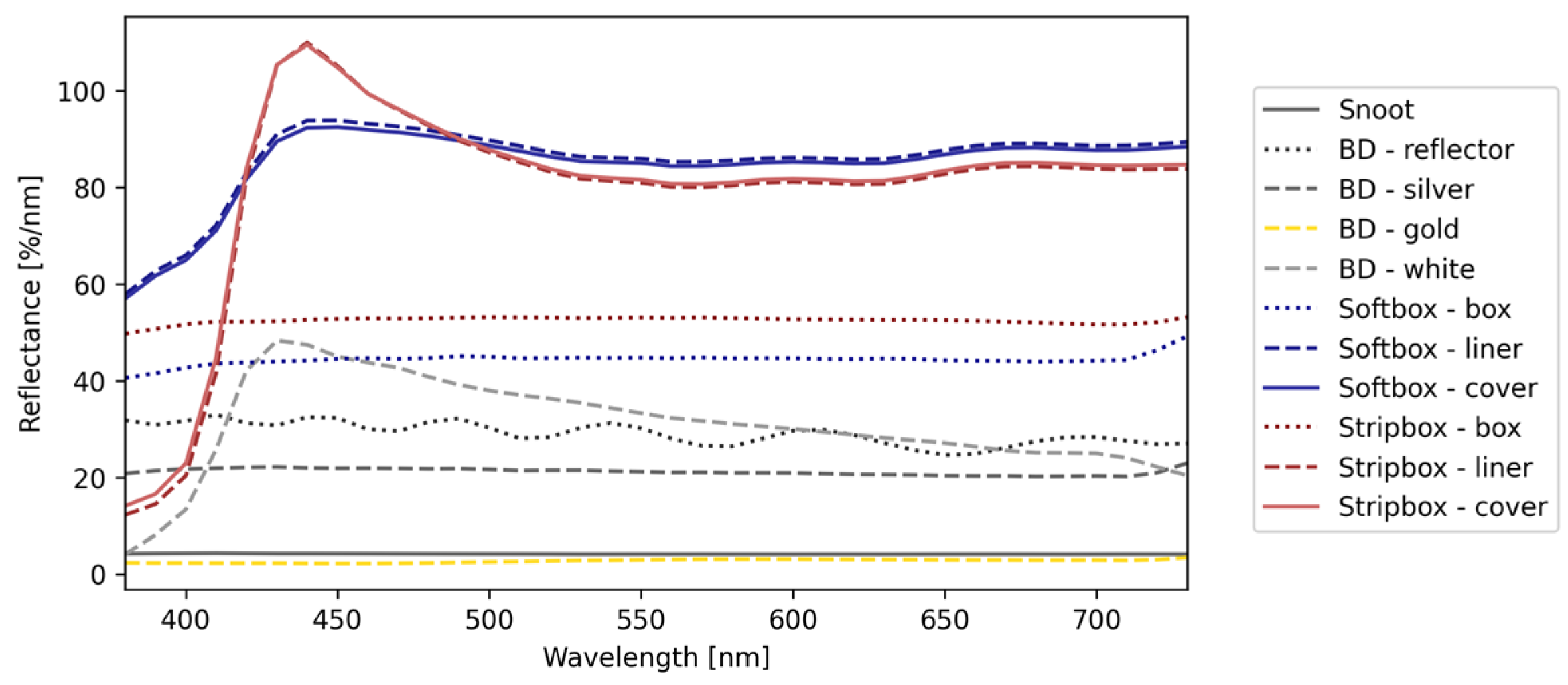 Applsci 14 01814 g003