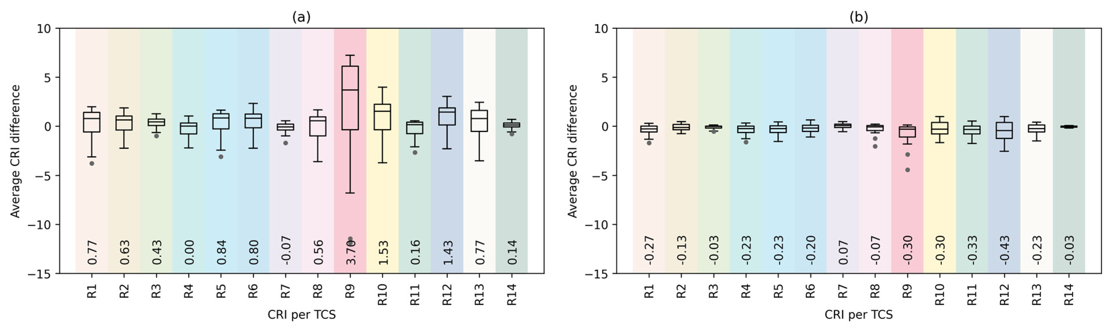 Applsci 14 01814 g006