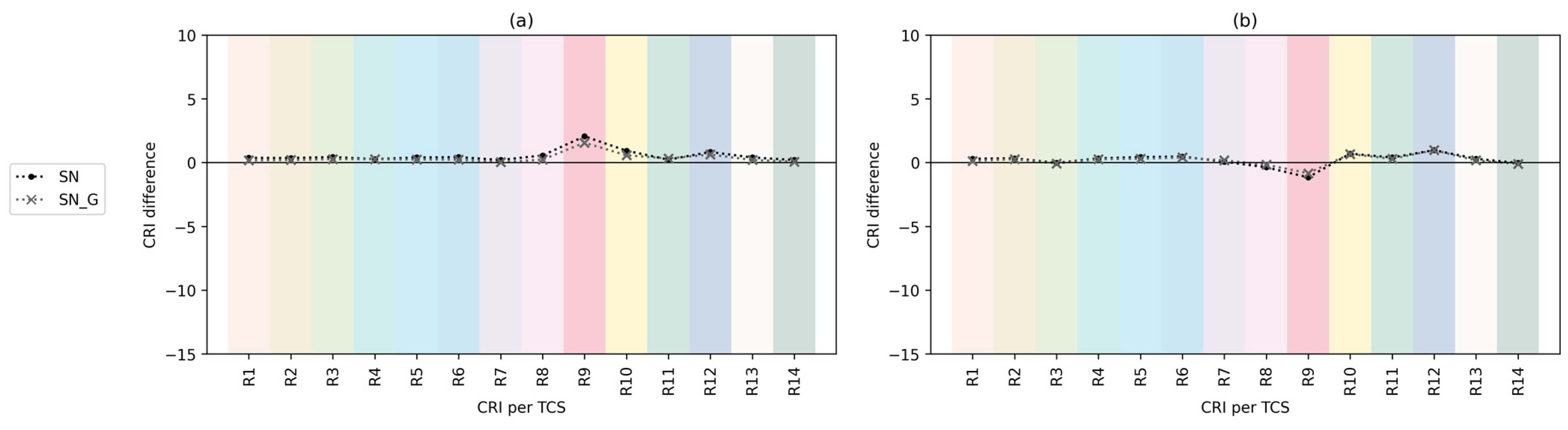 Applsci 14 01814 g007
