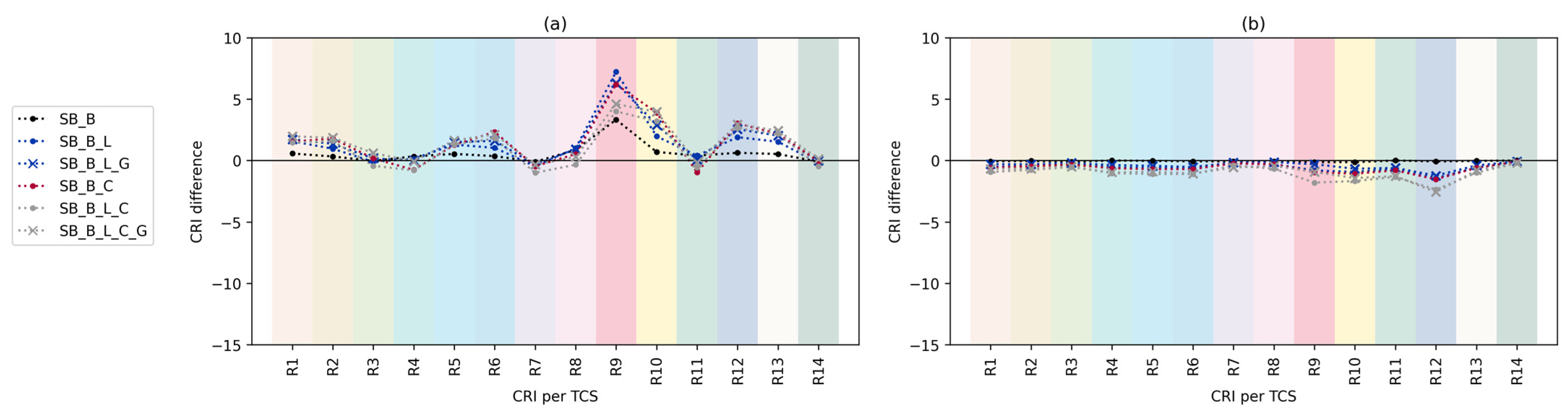Applsci 14 01814 g010
