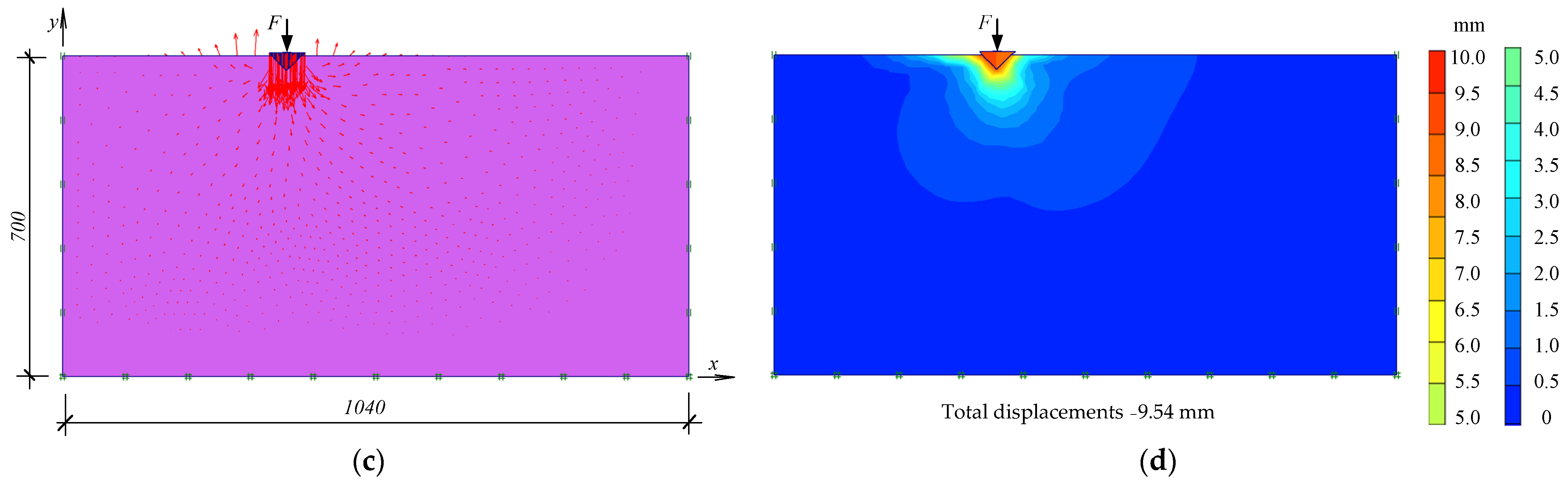 Applsci 14 01816 g010b