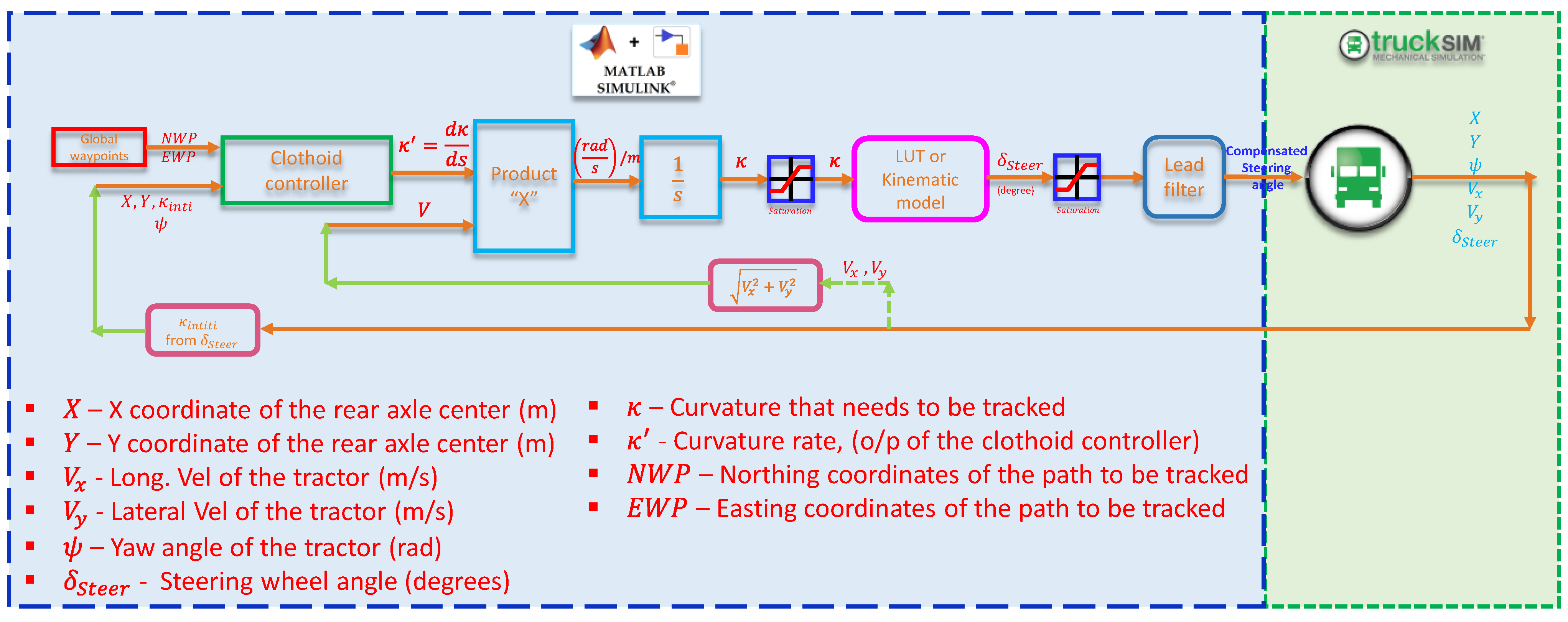Applsci 14 01817 g002