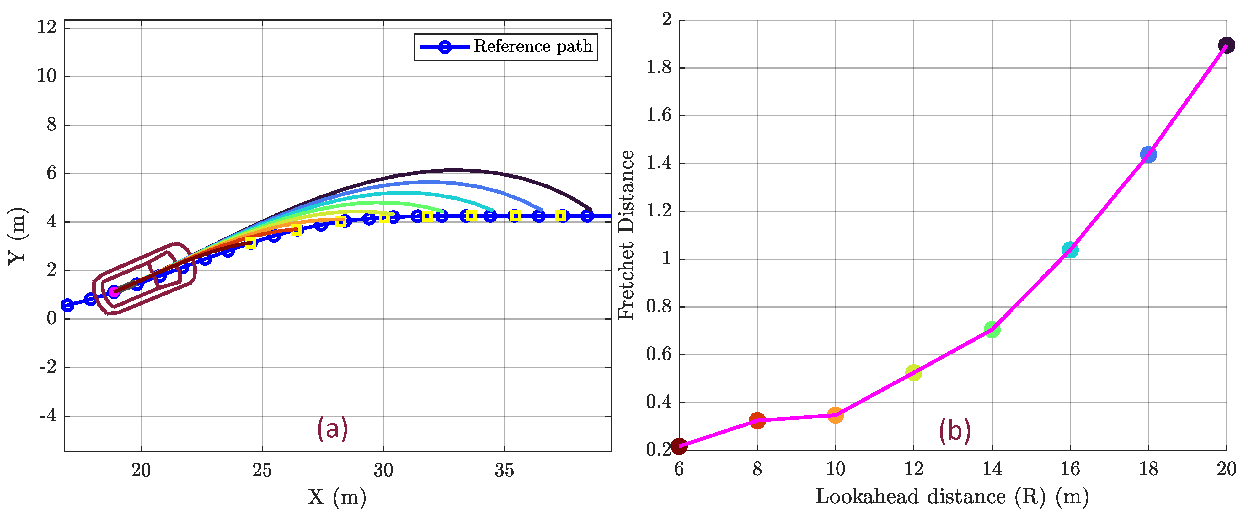 Applsci 14 01817 g004