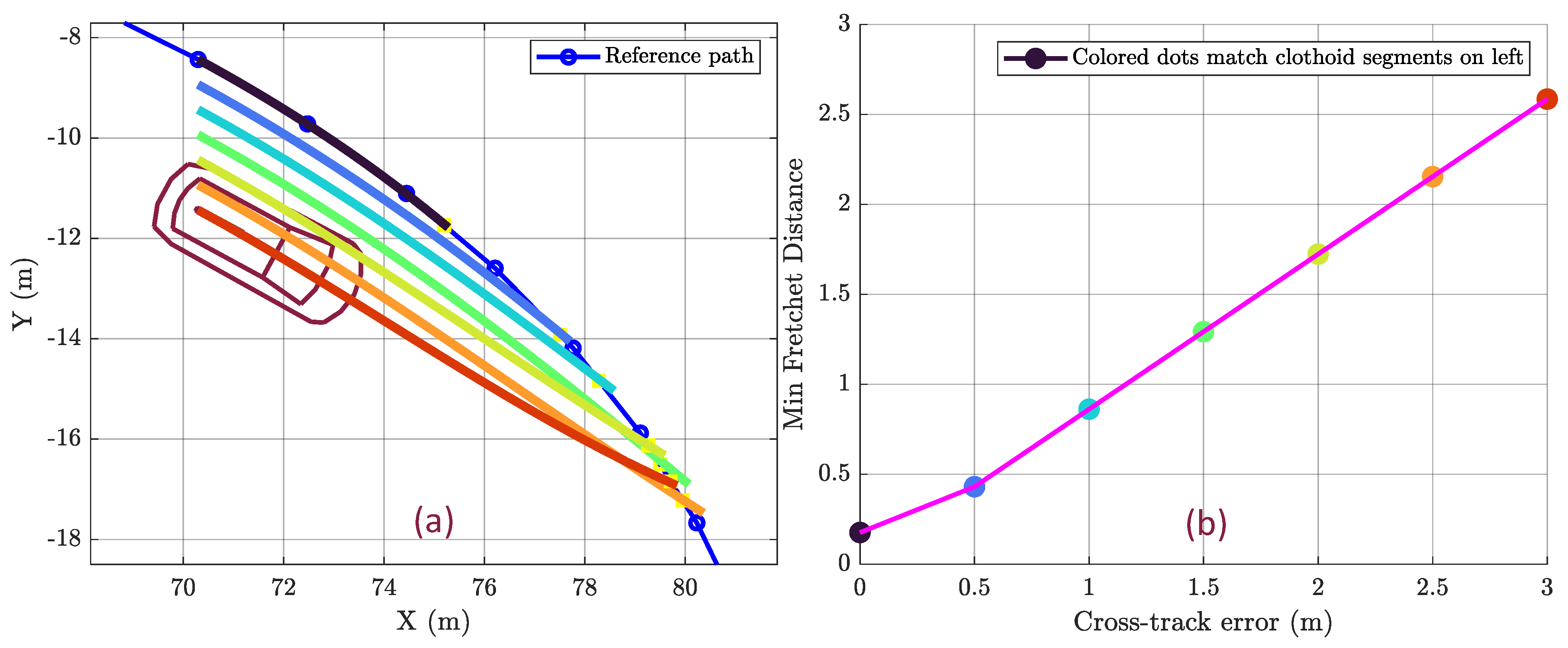 Applsci 14 01817 g005