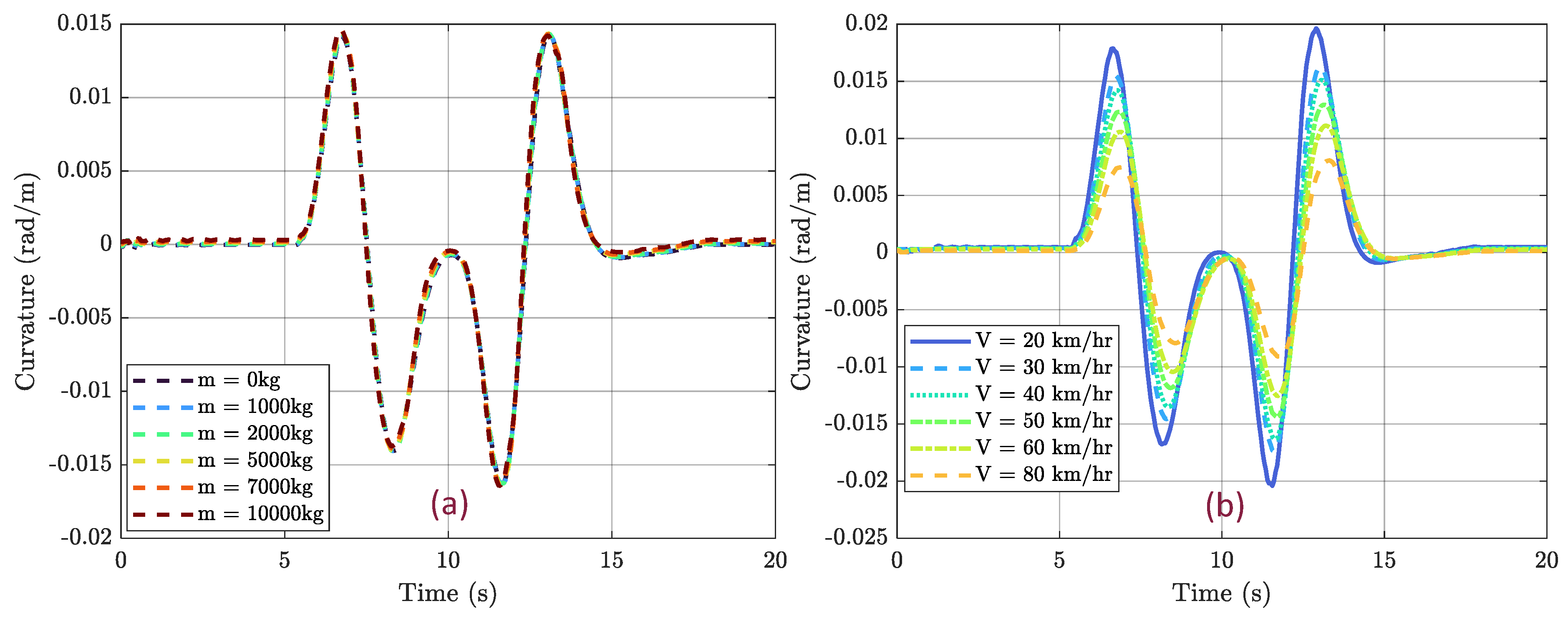 Applsci 14 01817 g007