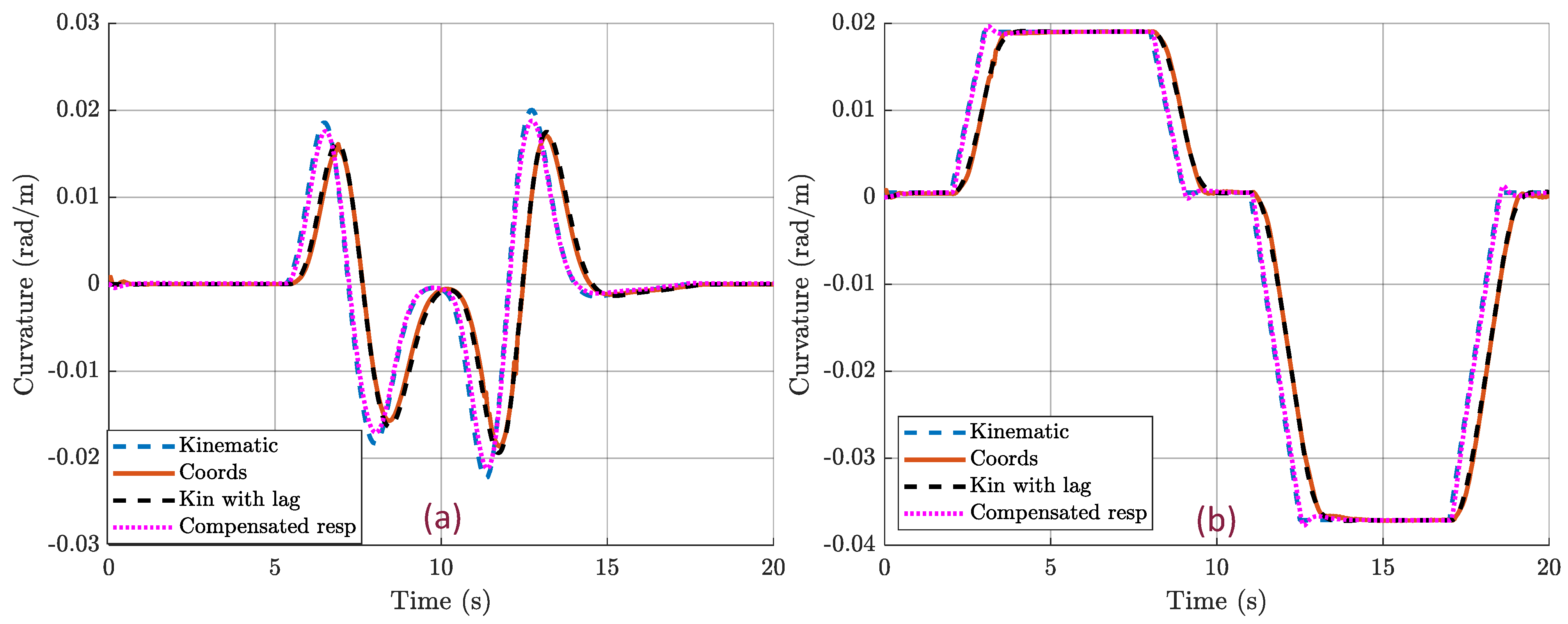 Applsci 14 01817 g009