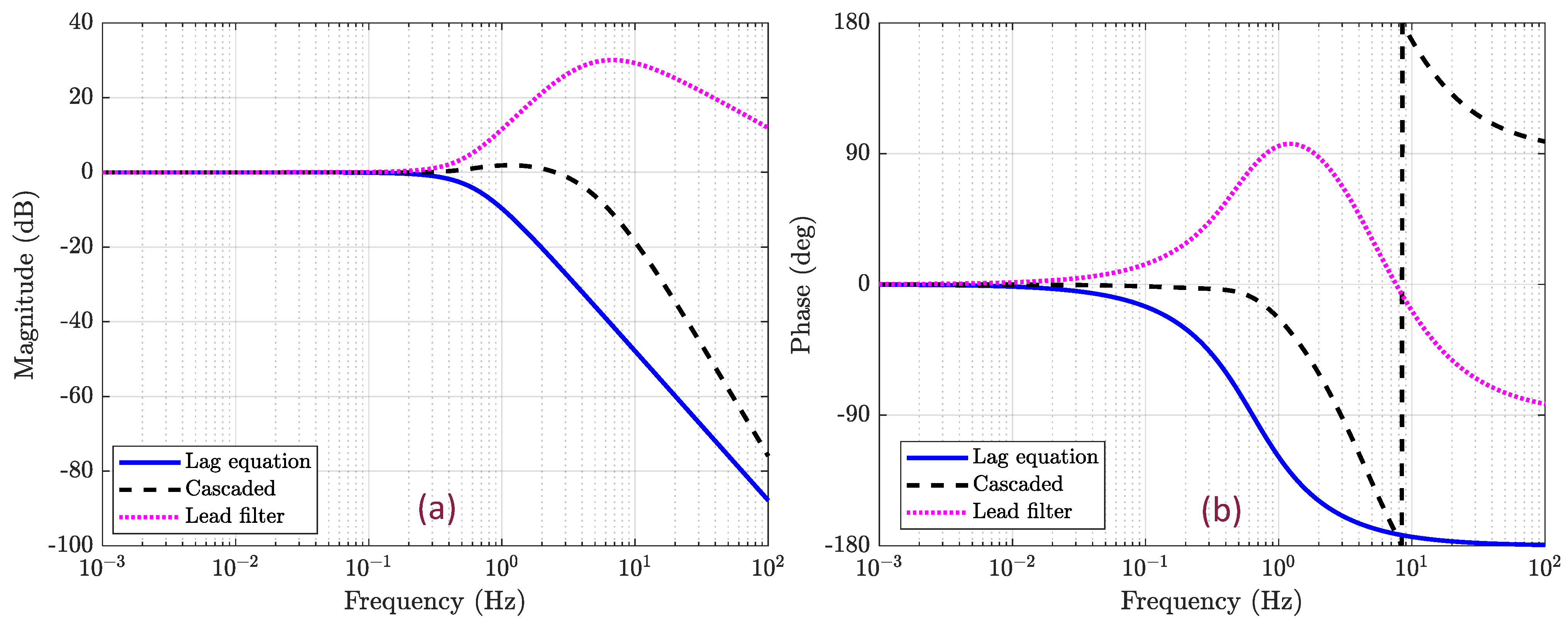 Applsci 14 01817 g010