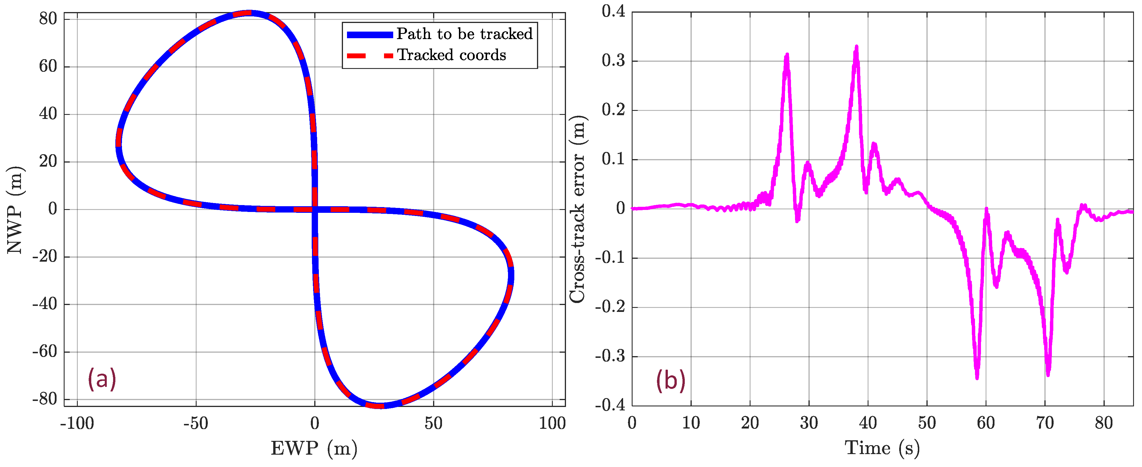 Applsci 14 01817 g011
