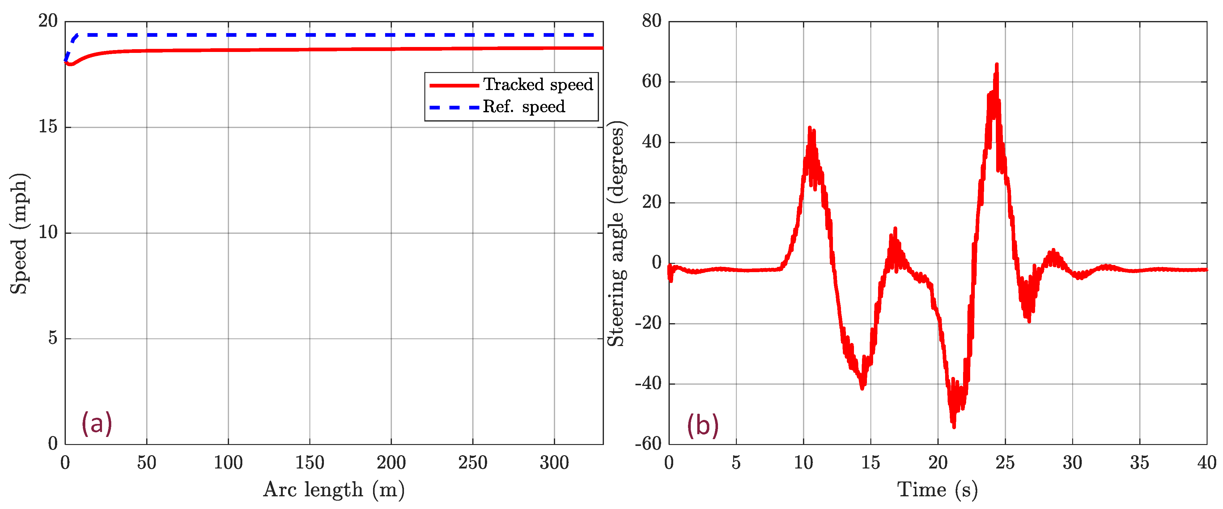 Applsci 14 01817 g014
