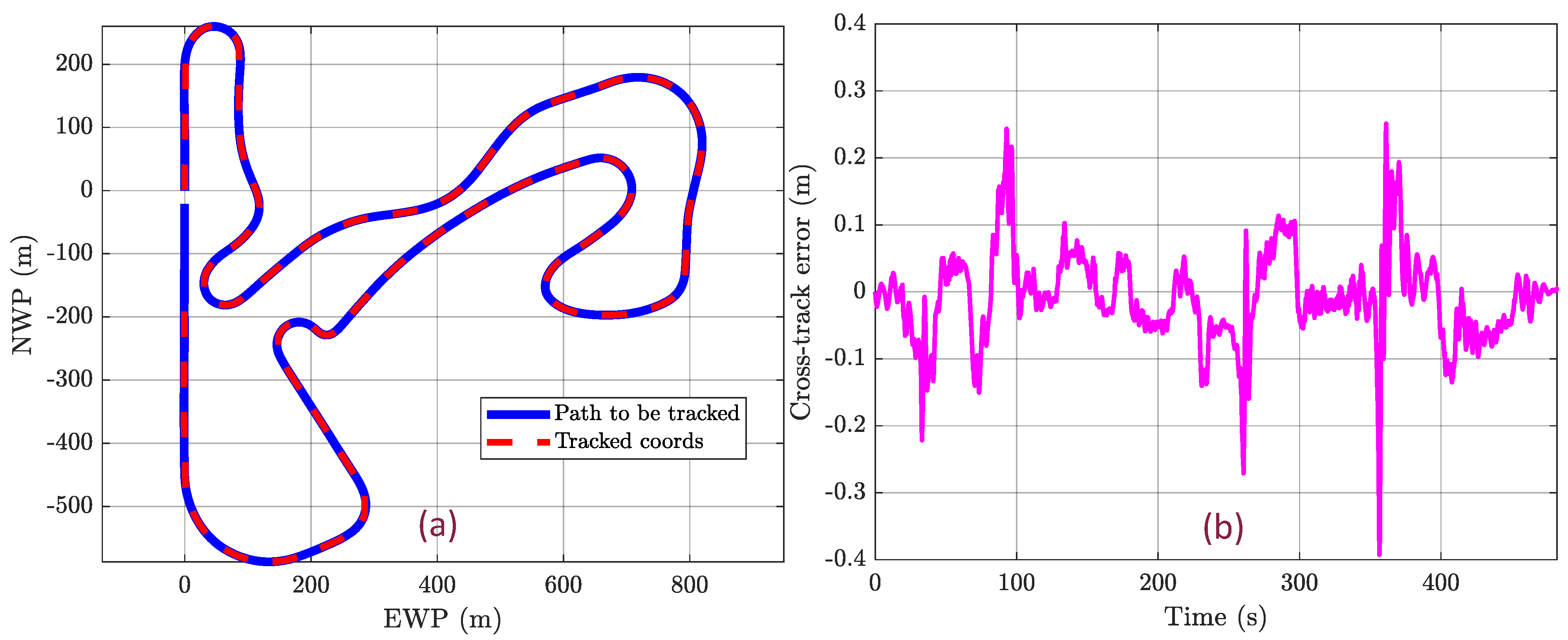 Applsci 14 01817 g015