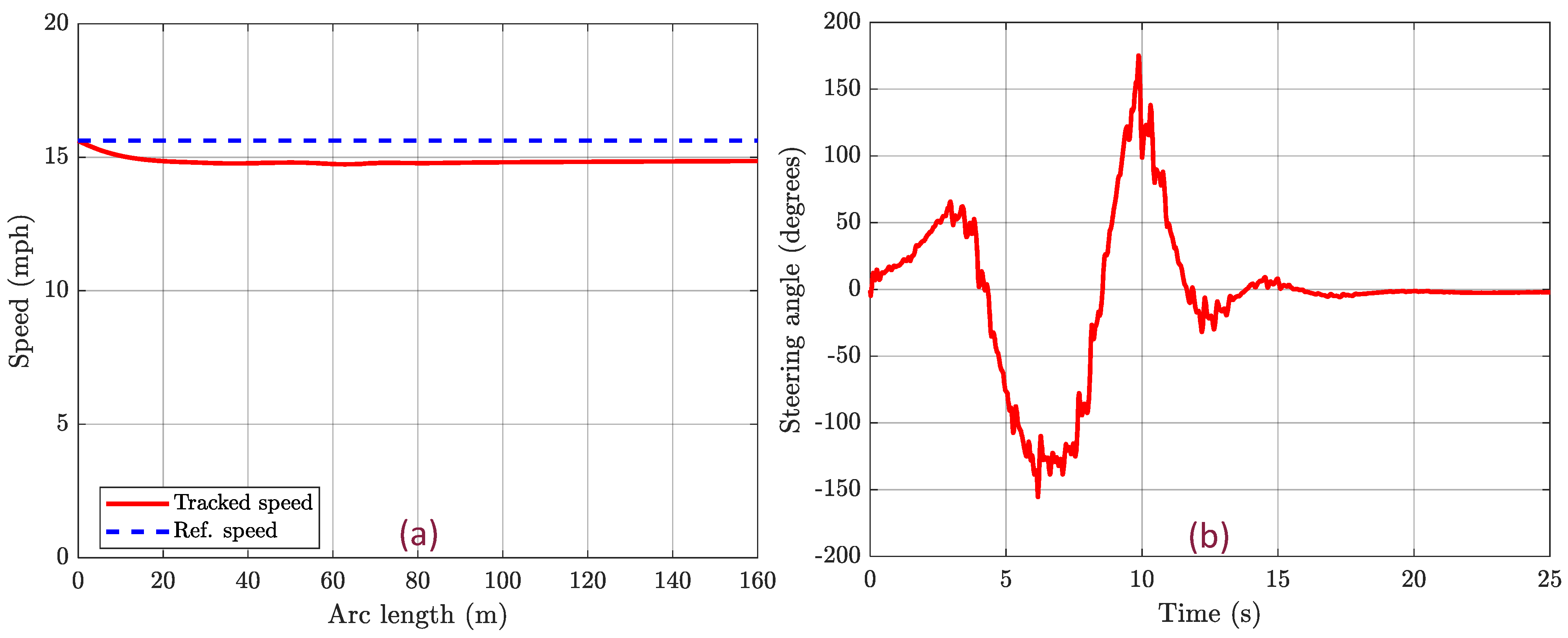 Applsci 14 01817 g018