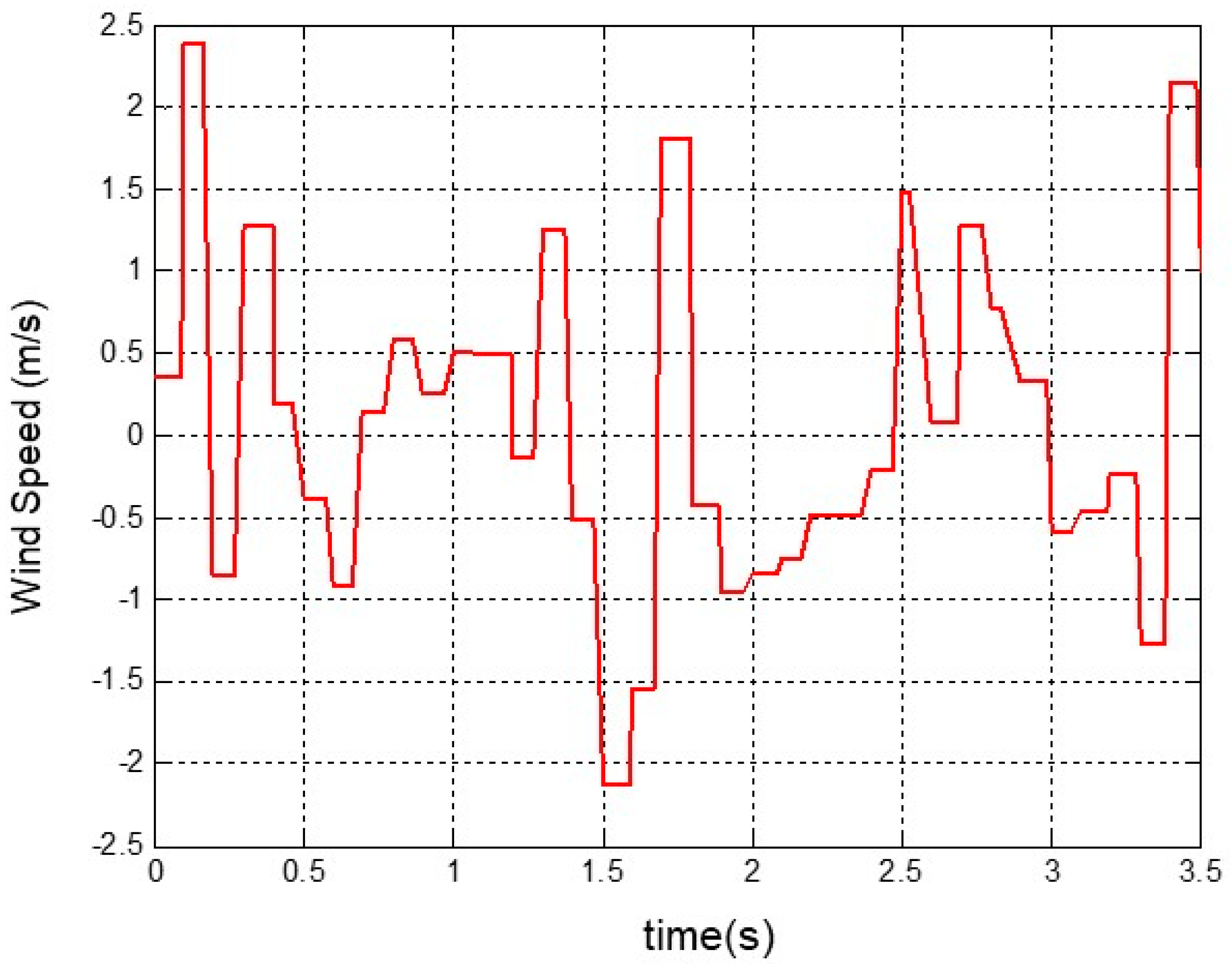 Applsci 14 01818 g002