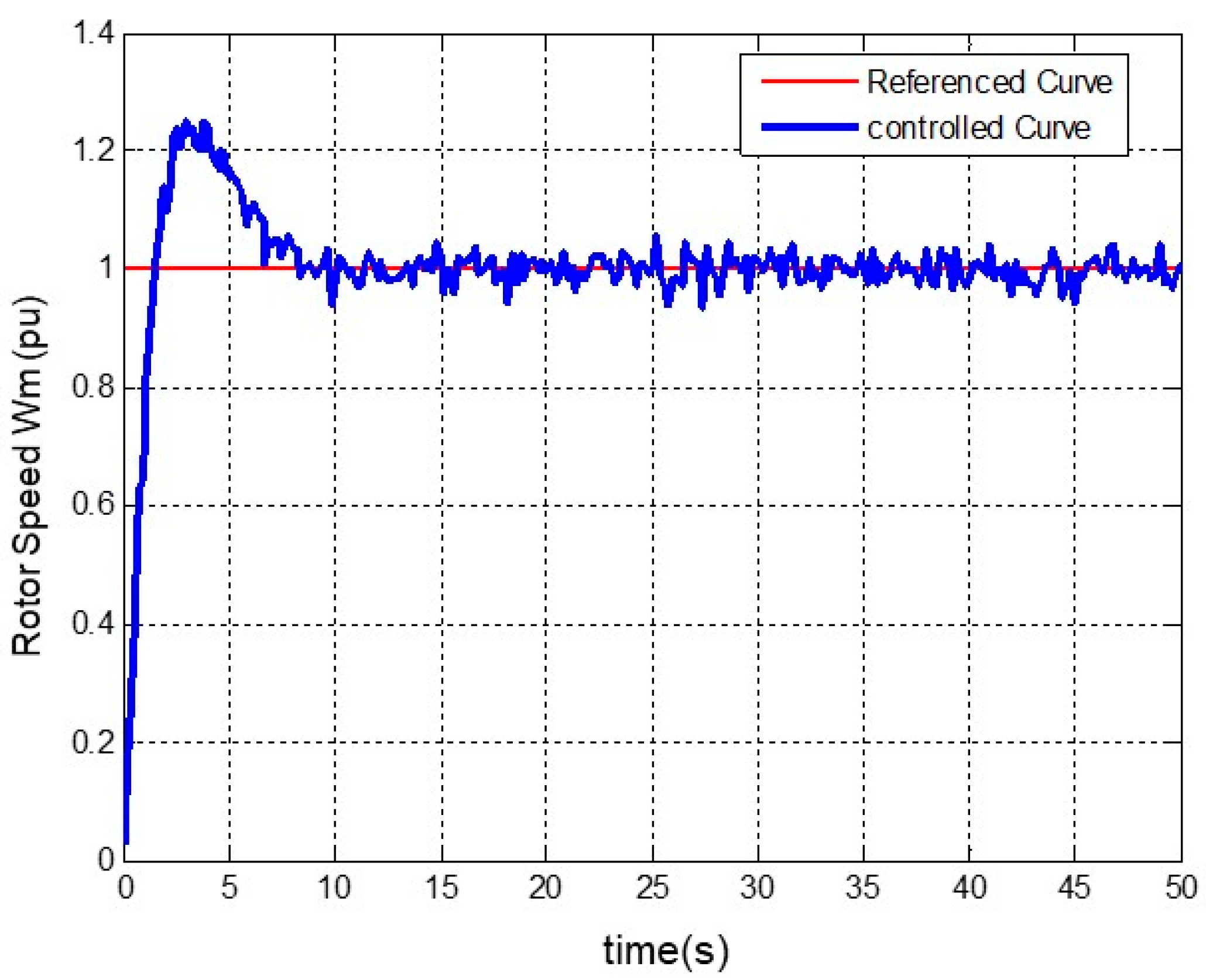 Applsci 14 01818 g007