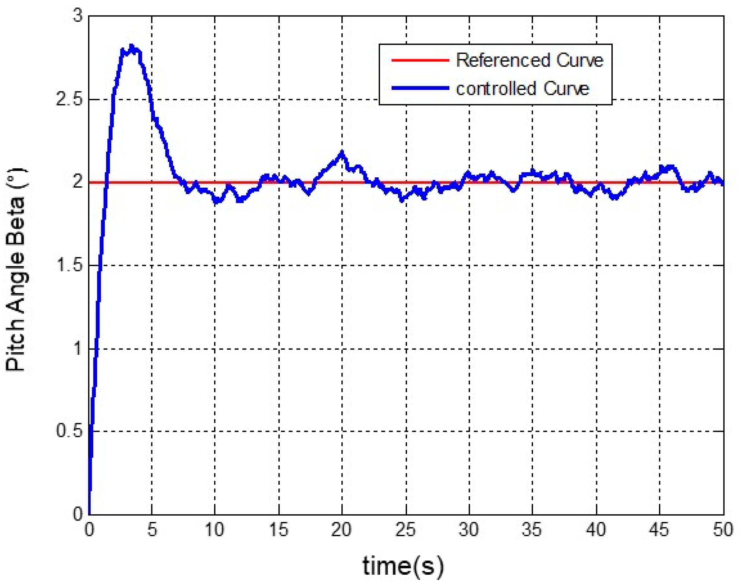 Applsci 14 01818 g008