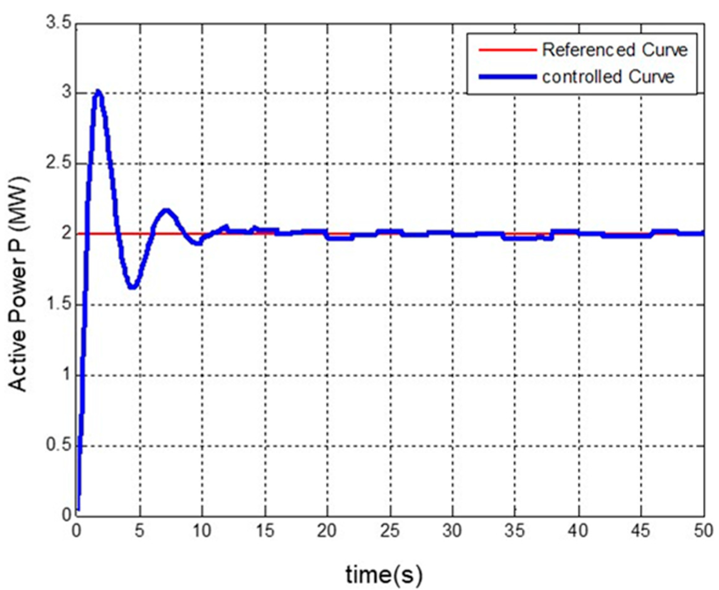 Applsci 14 01818 g009