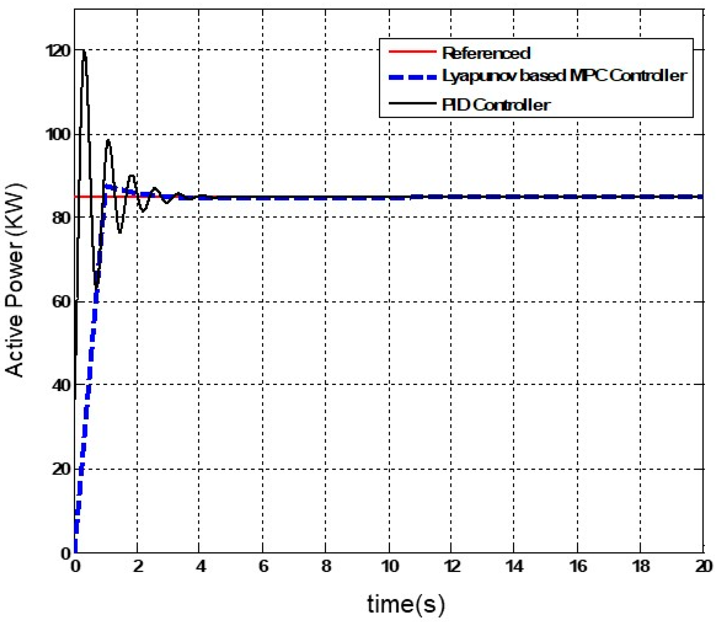 Applsci 14 01818 g011