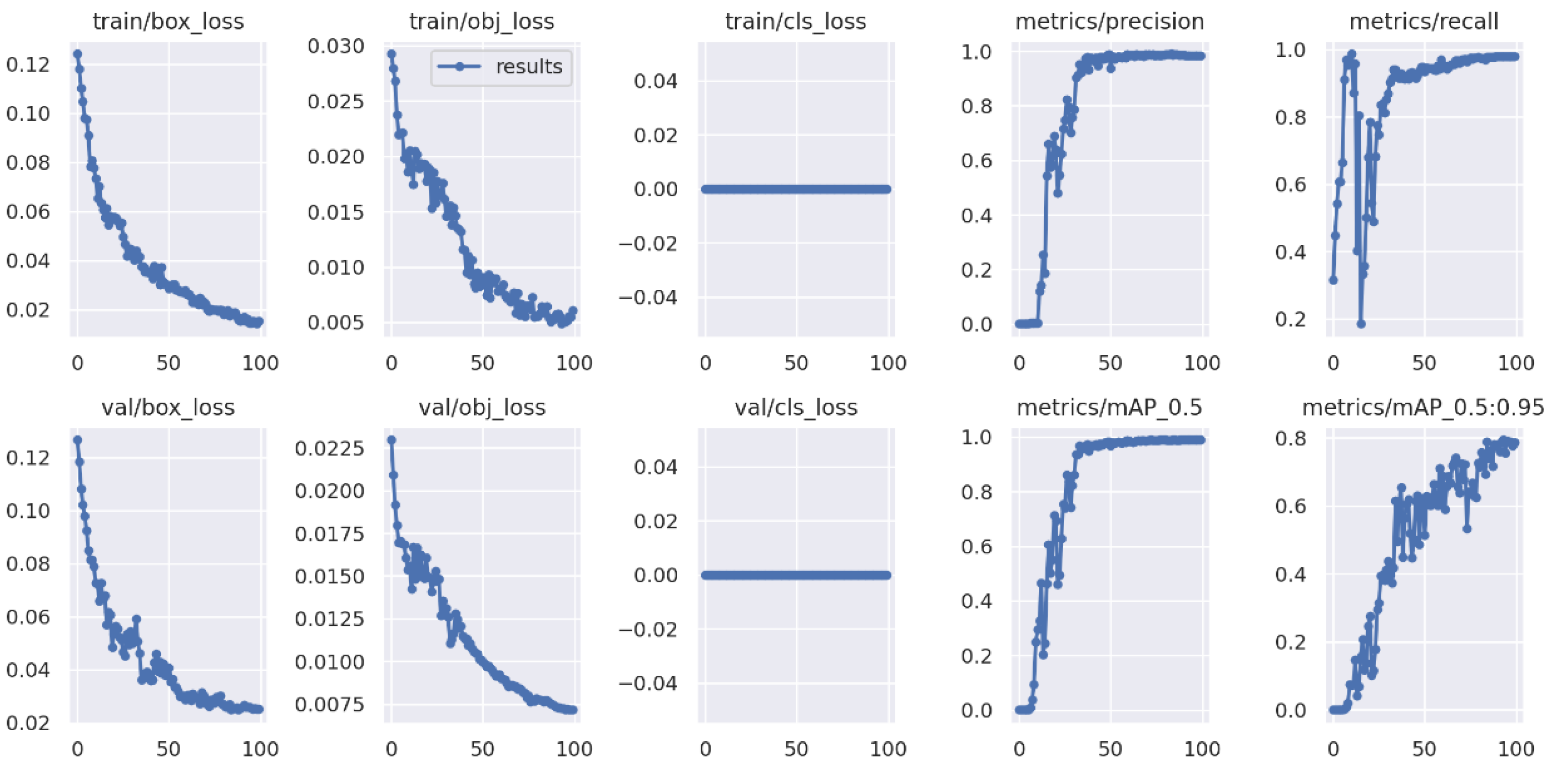 Applsci 14 01819 g003