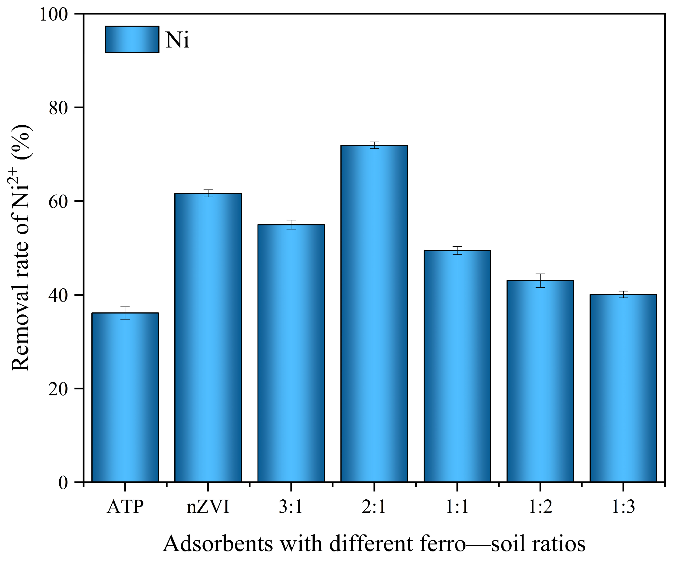 Applsci 14 01823 g001