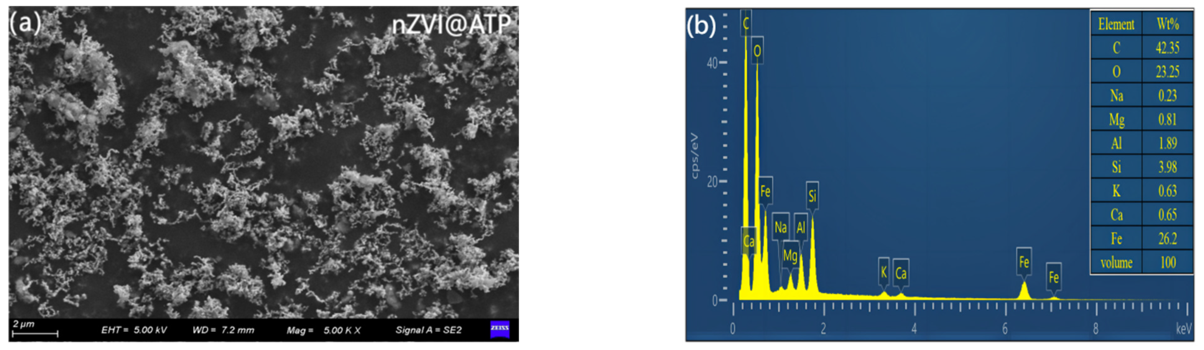 Applsci 14 01823 g002