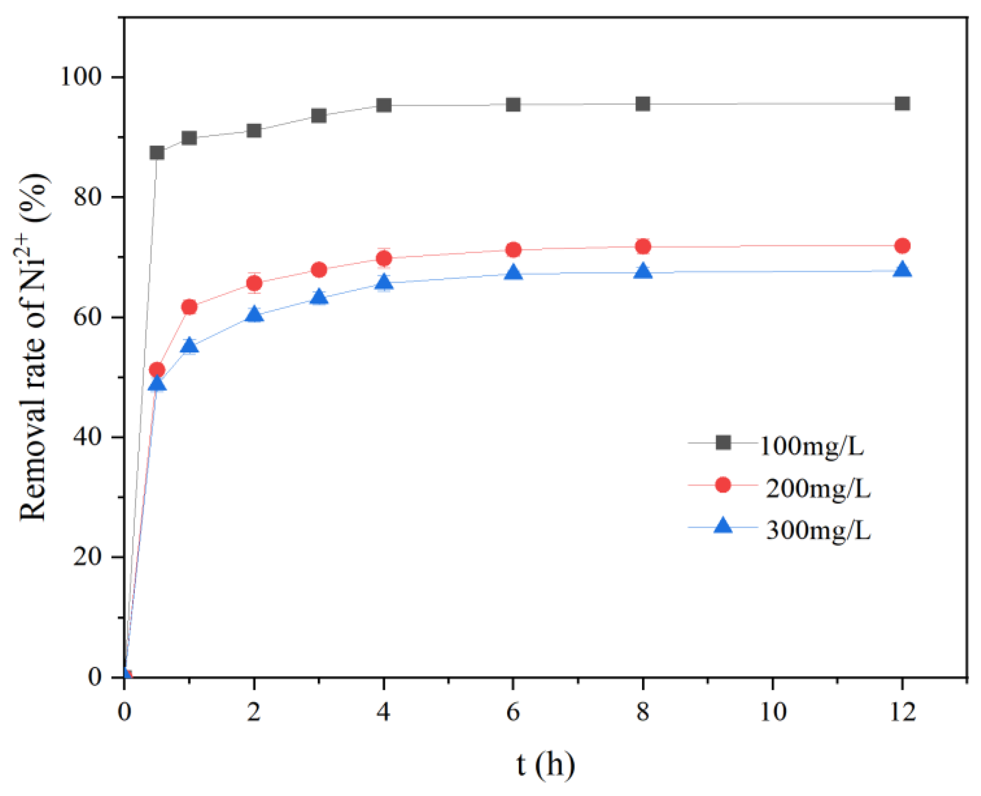 Applsci 14 01823 g005