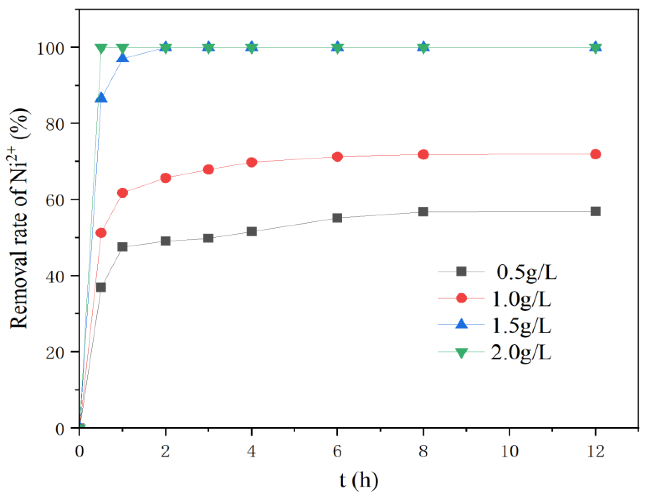 Applsci 14 01823 g006
