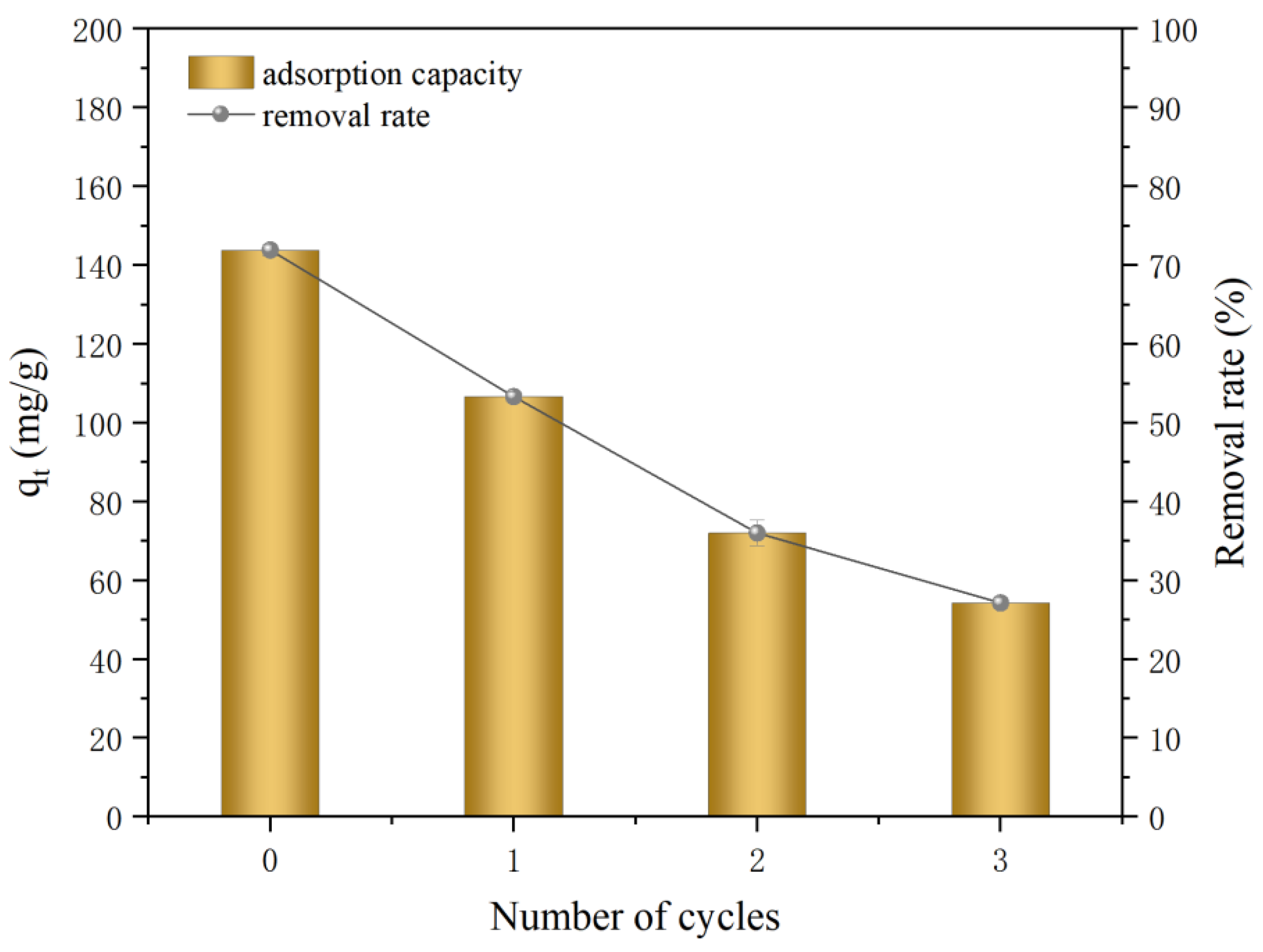 Applsci 14 01823 g009