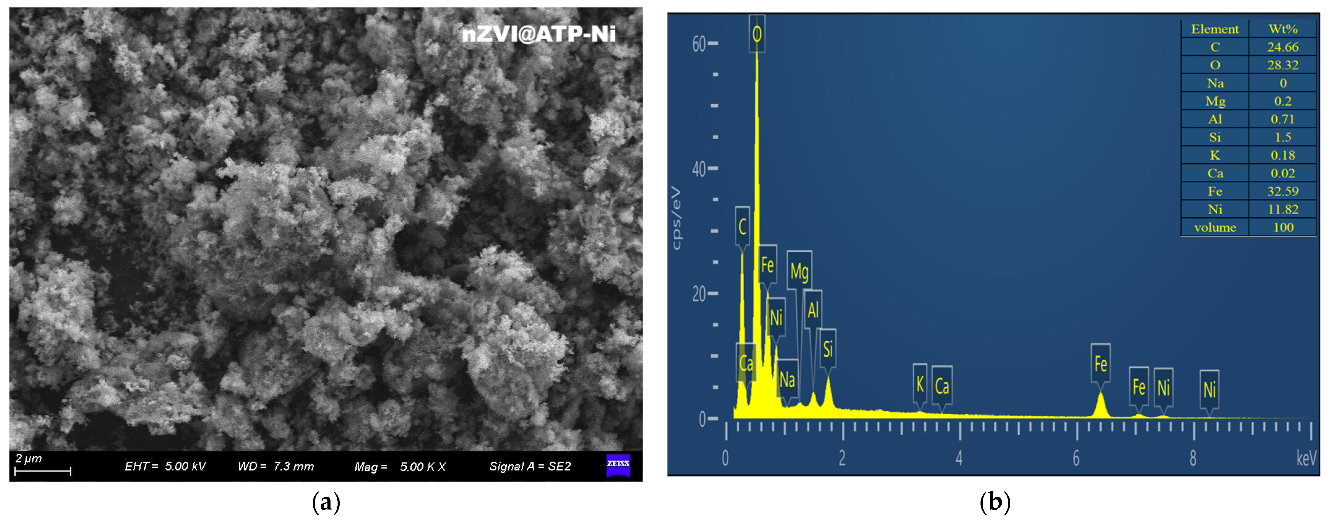 Applsci 14 01823 g010