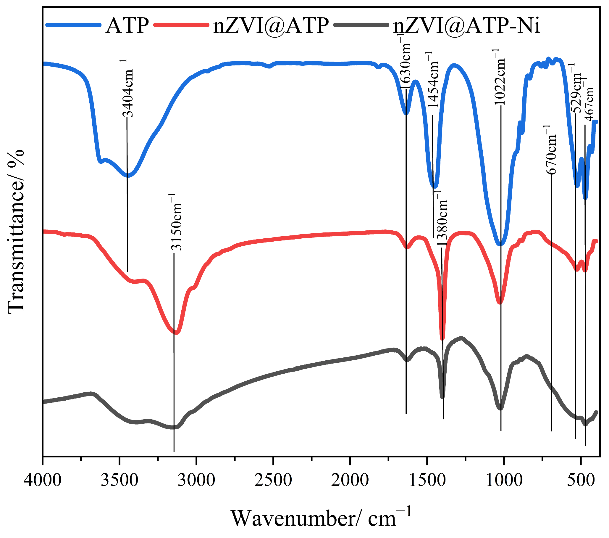 Applsci 14 01823 g011