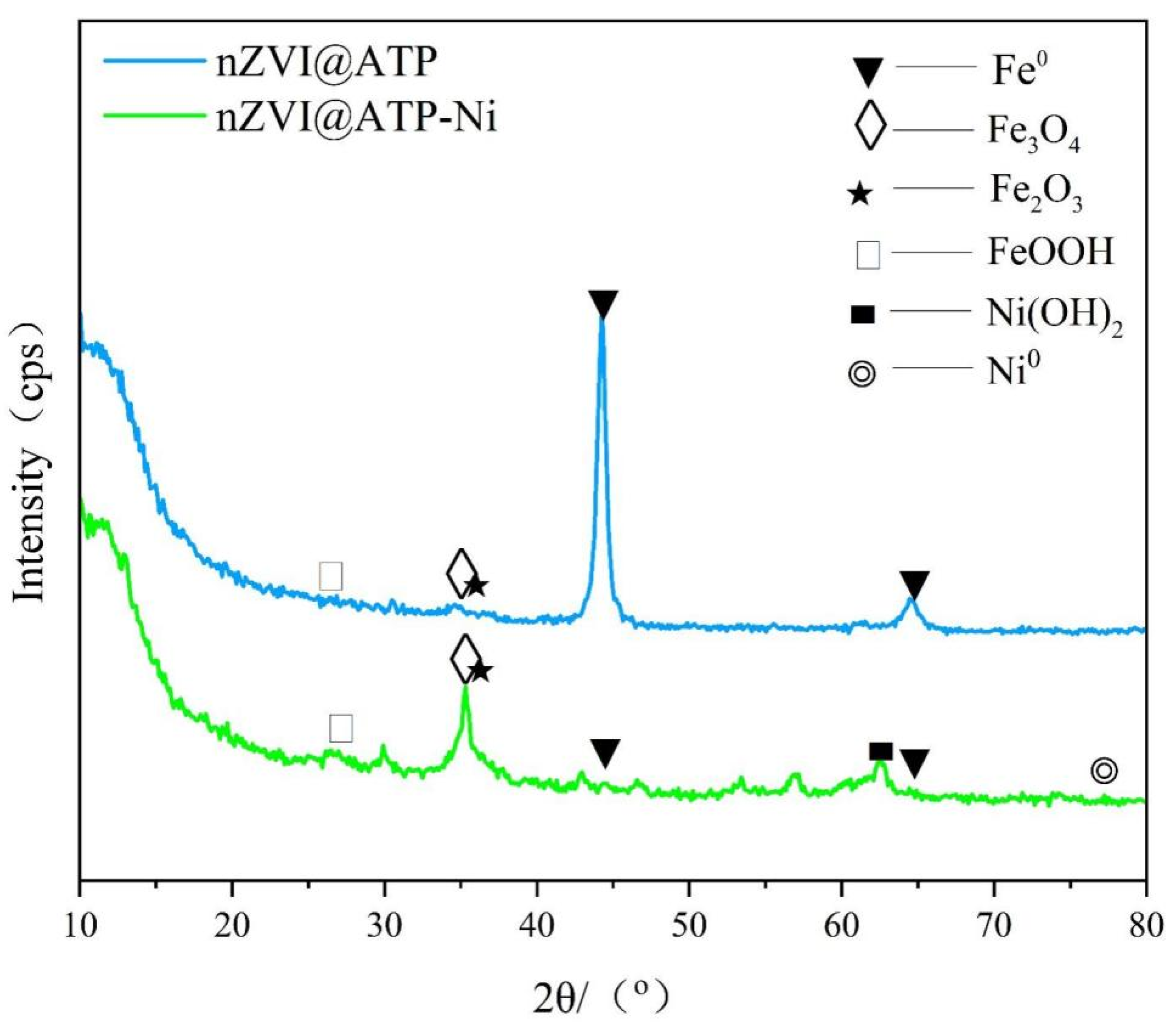 Applsci 14 01823 g012