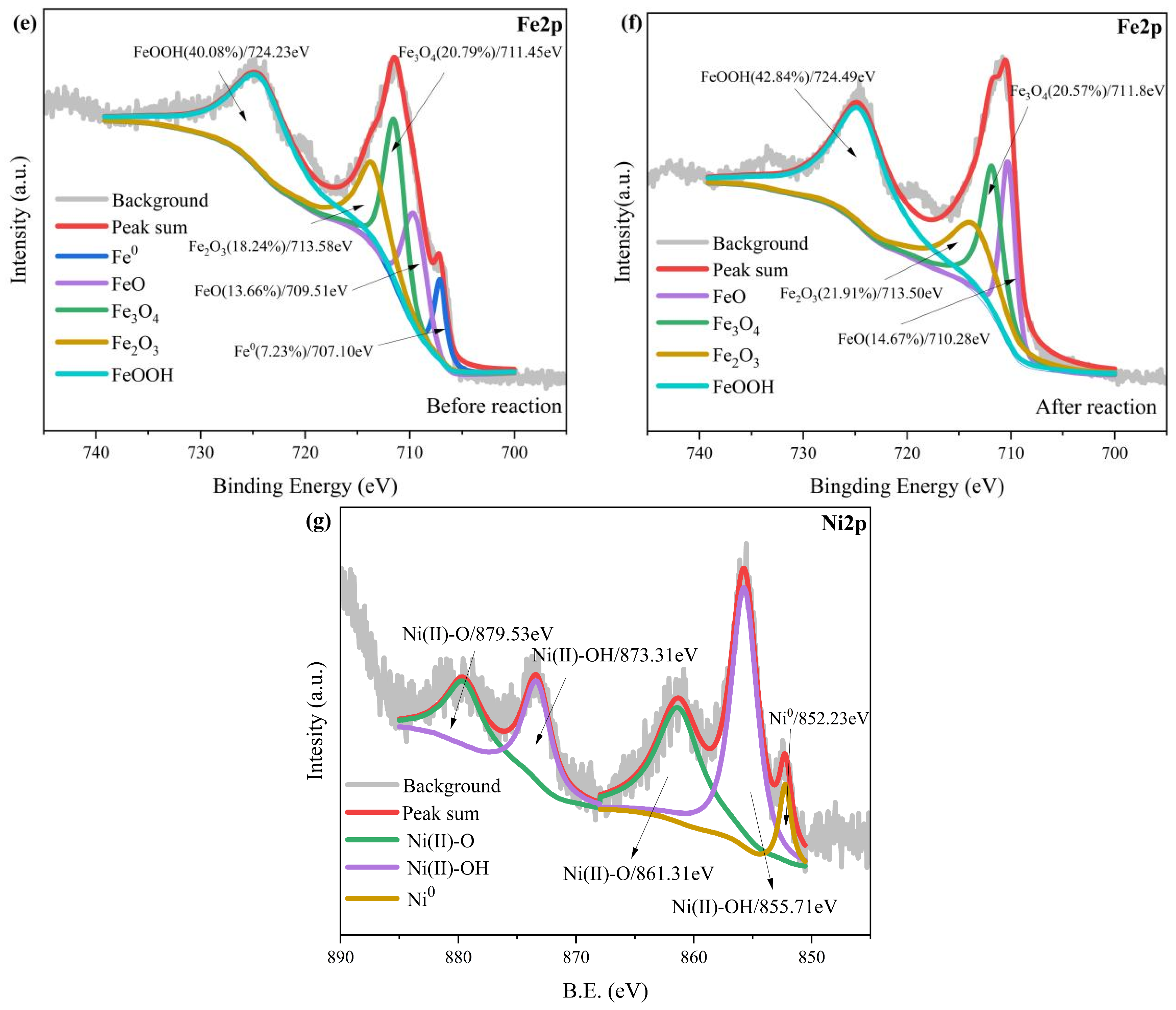 Applsci 14 01823 g013b