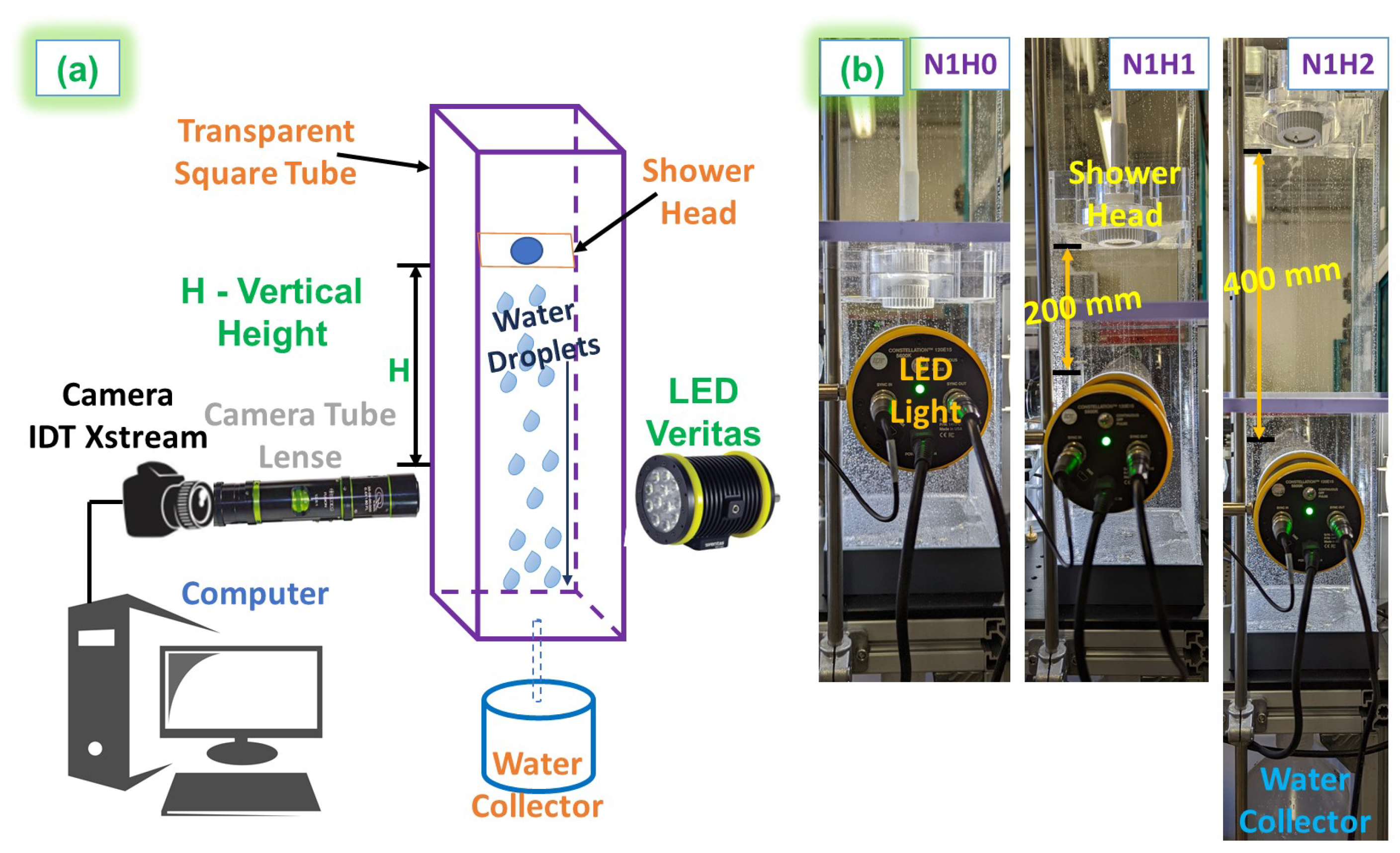Applsci 14 01824 g001