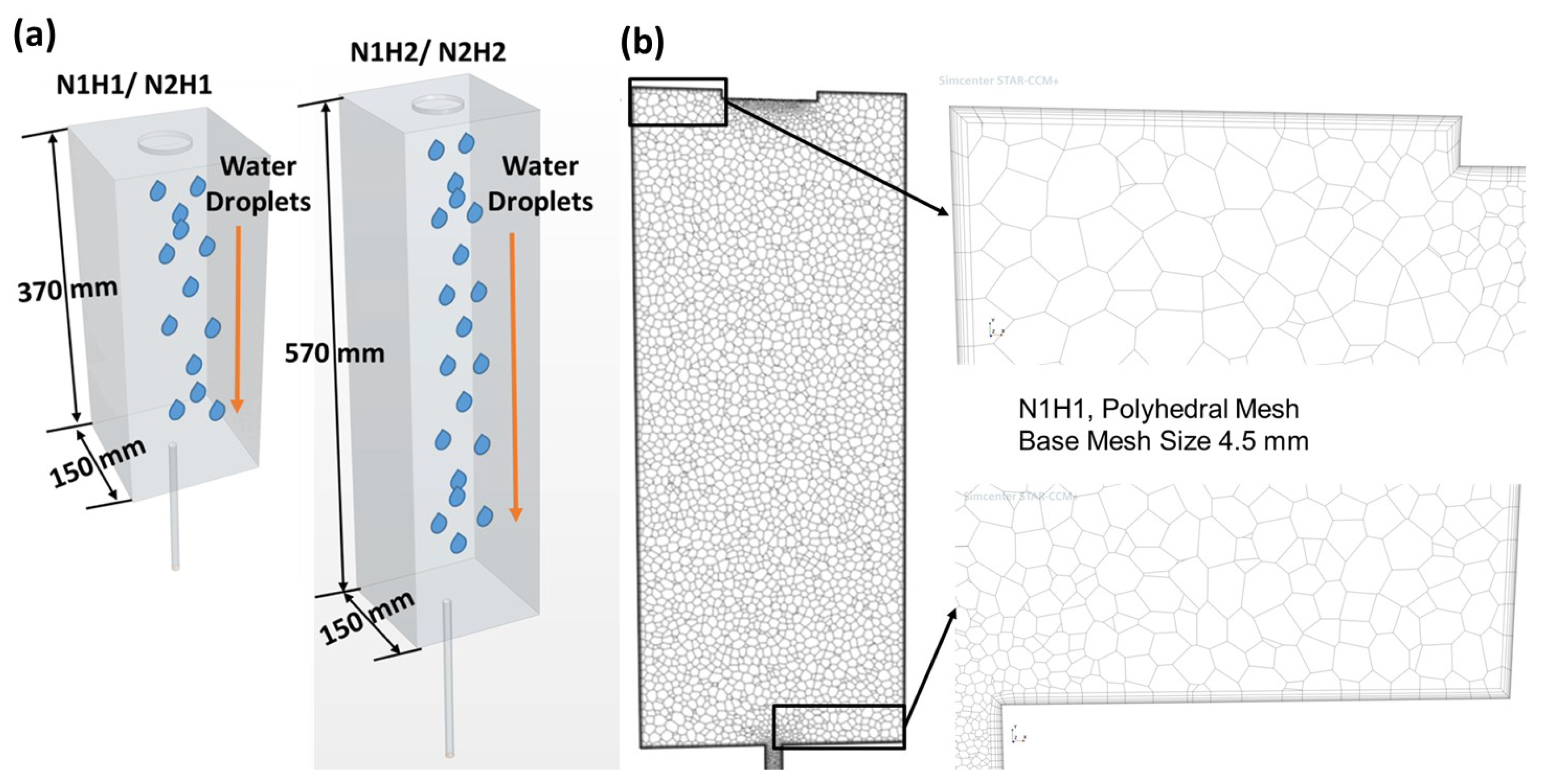 Applsci 14 01824 g003
