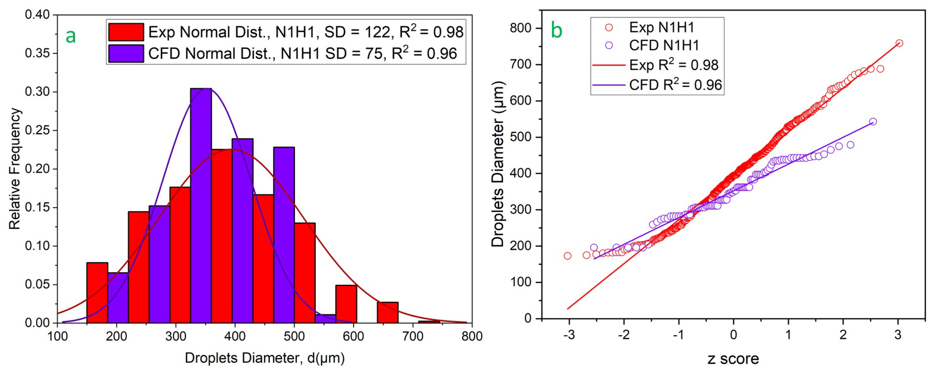 Applsci 14 01824 g010