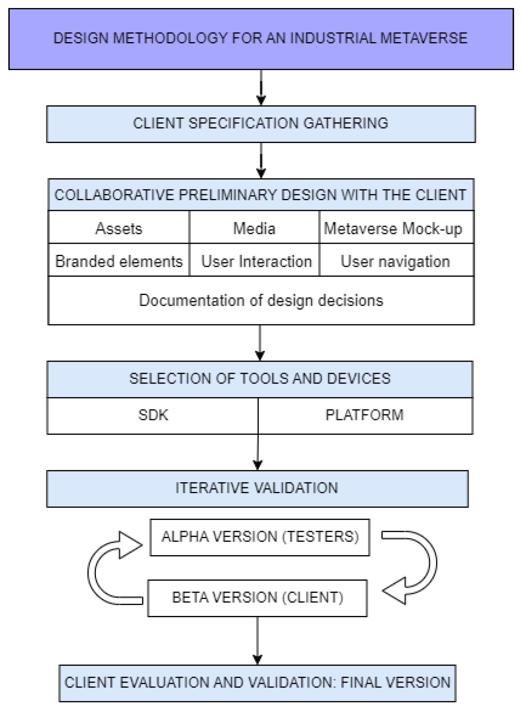 Applsci 14 01825 g003