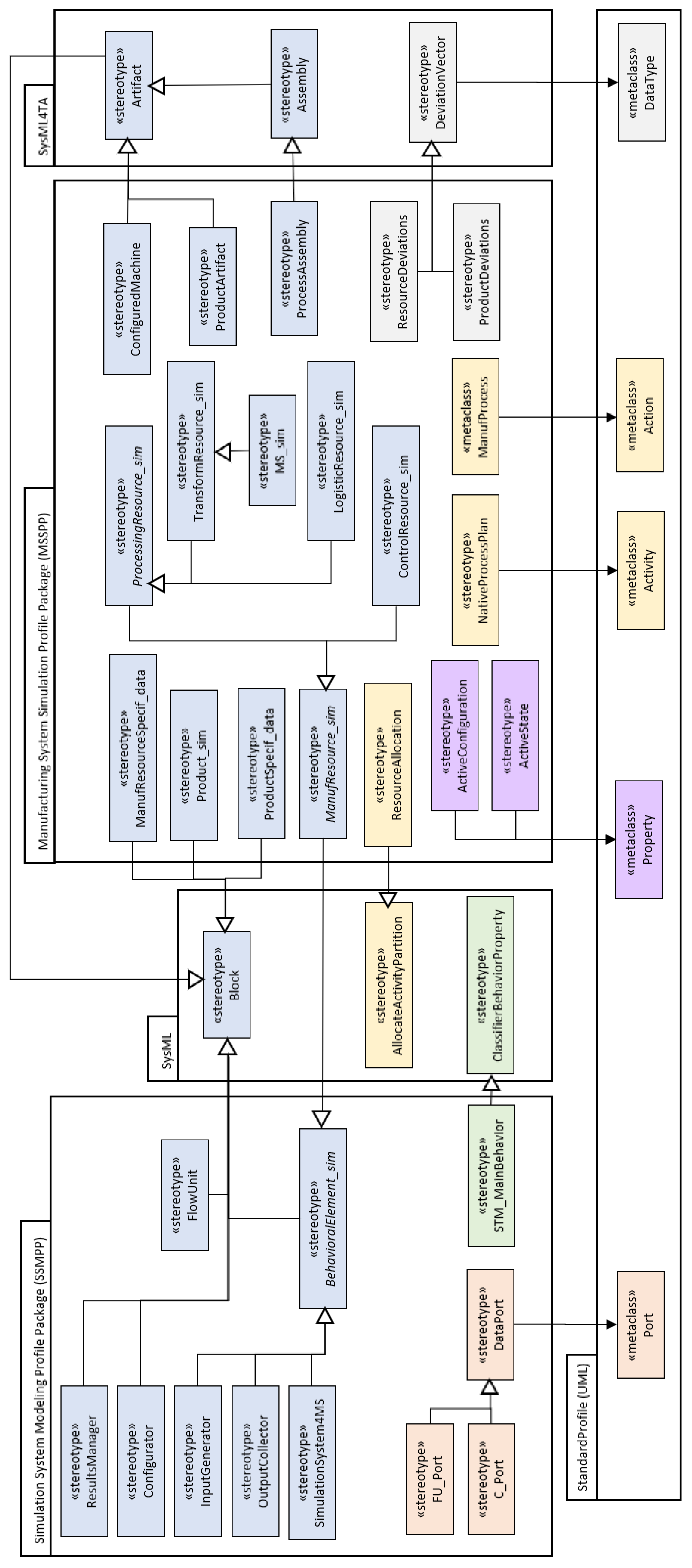 Applsci 14 01830 g008