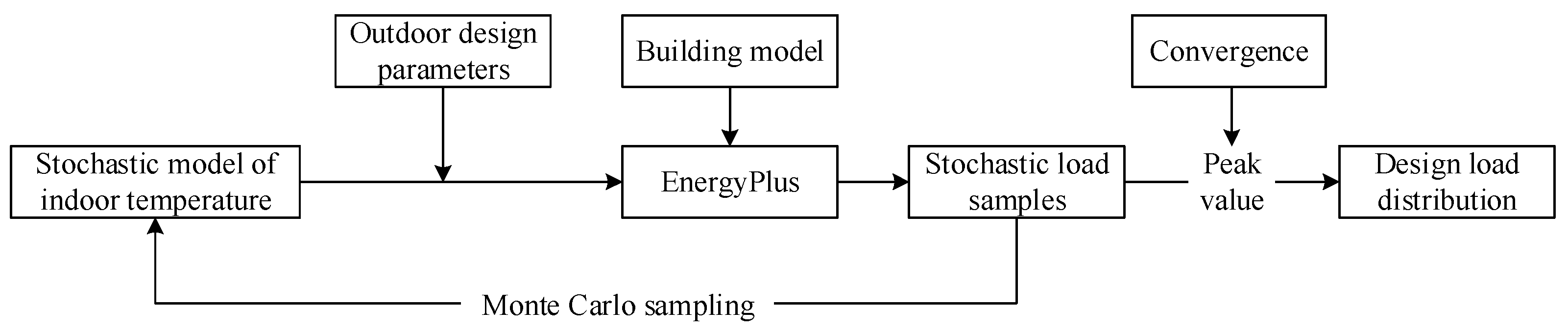 Applsci 14 01835 g001 Applsci 14 01835 g001