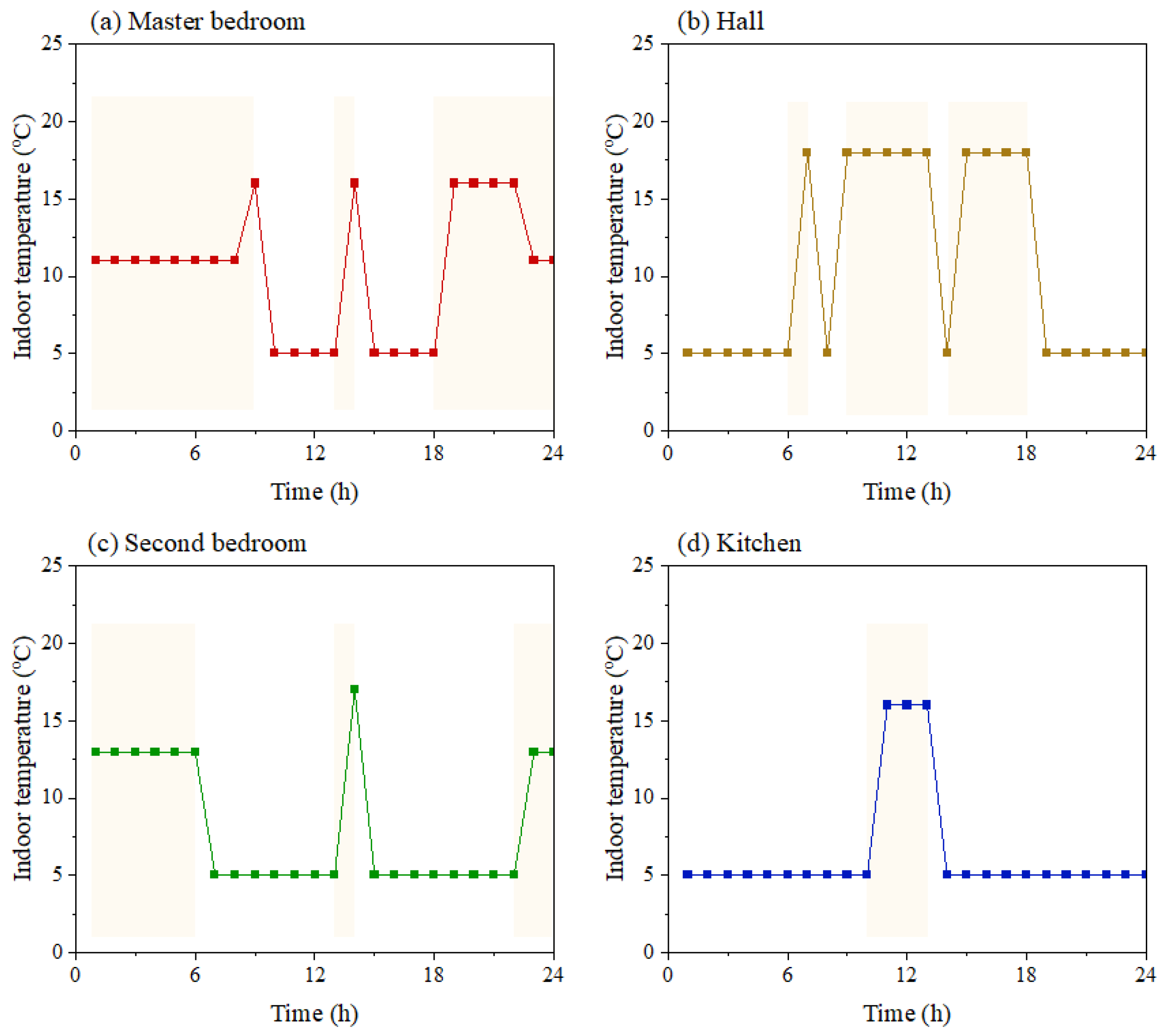 Applsci 14 01835 g004 Applsci 14 01835 g004