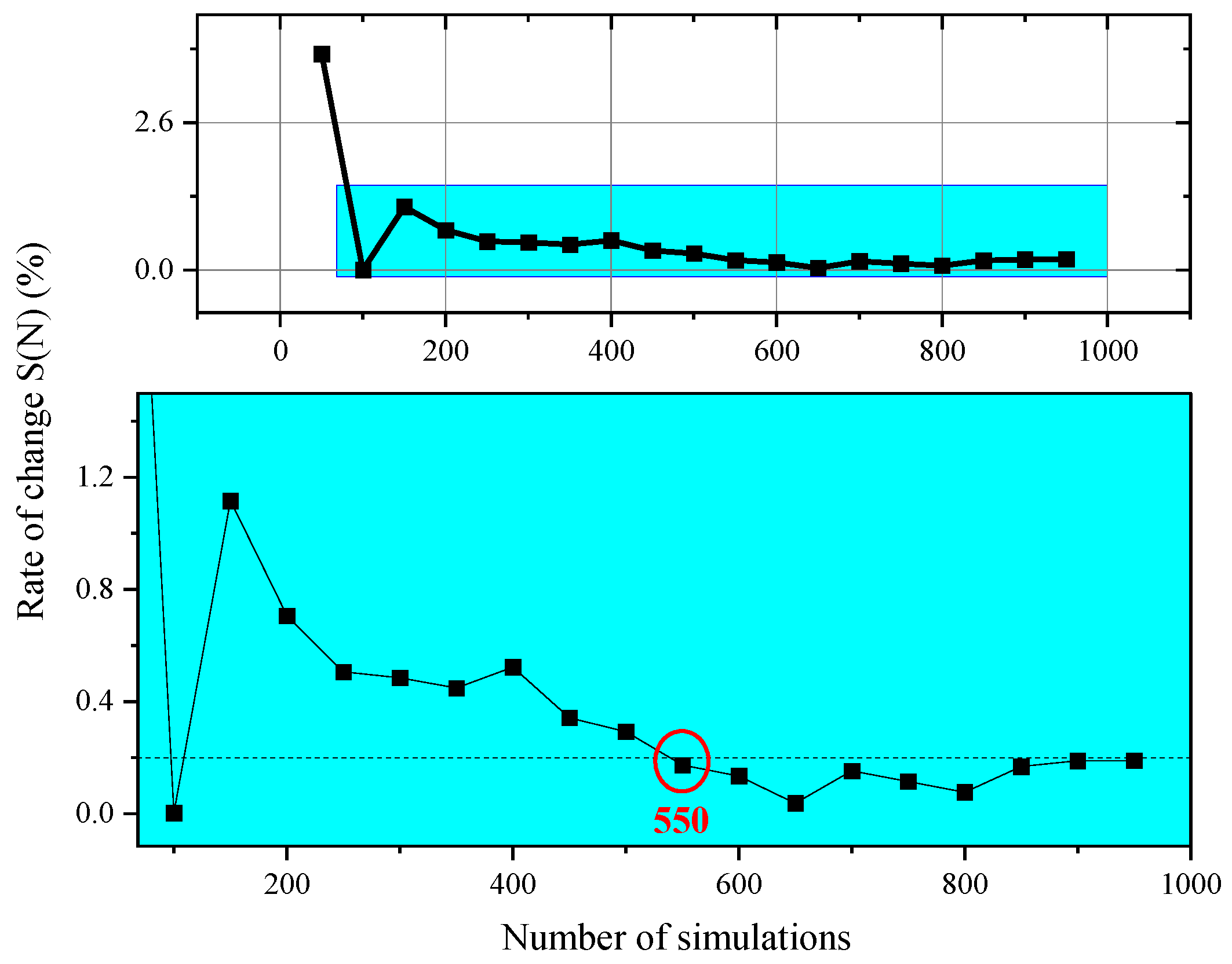 Applsci 14 01835 g005 Applsci 14 01835 g005
