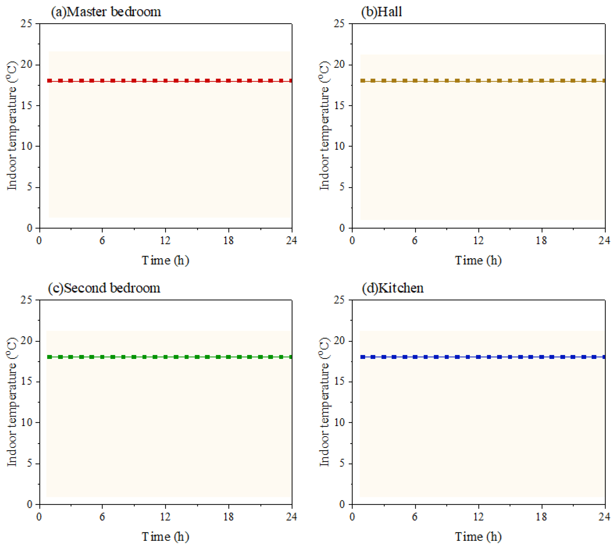 Applsci 14 01835 g007 Applsci 14 01835 g007