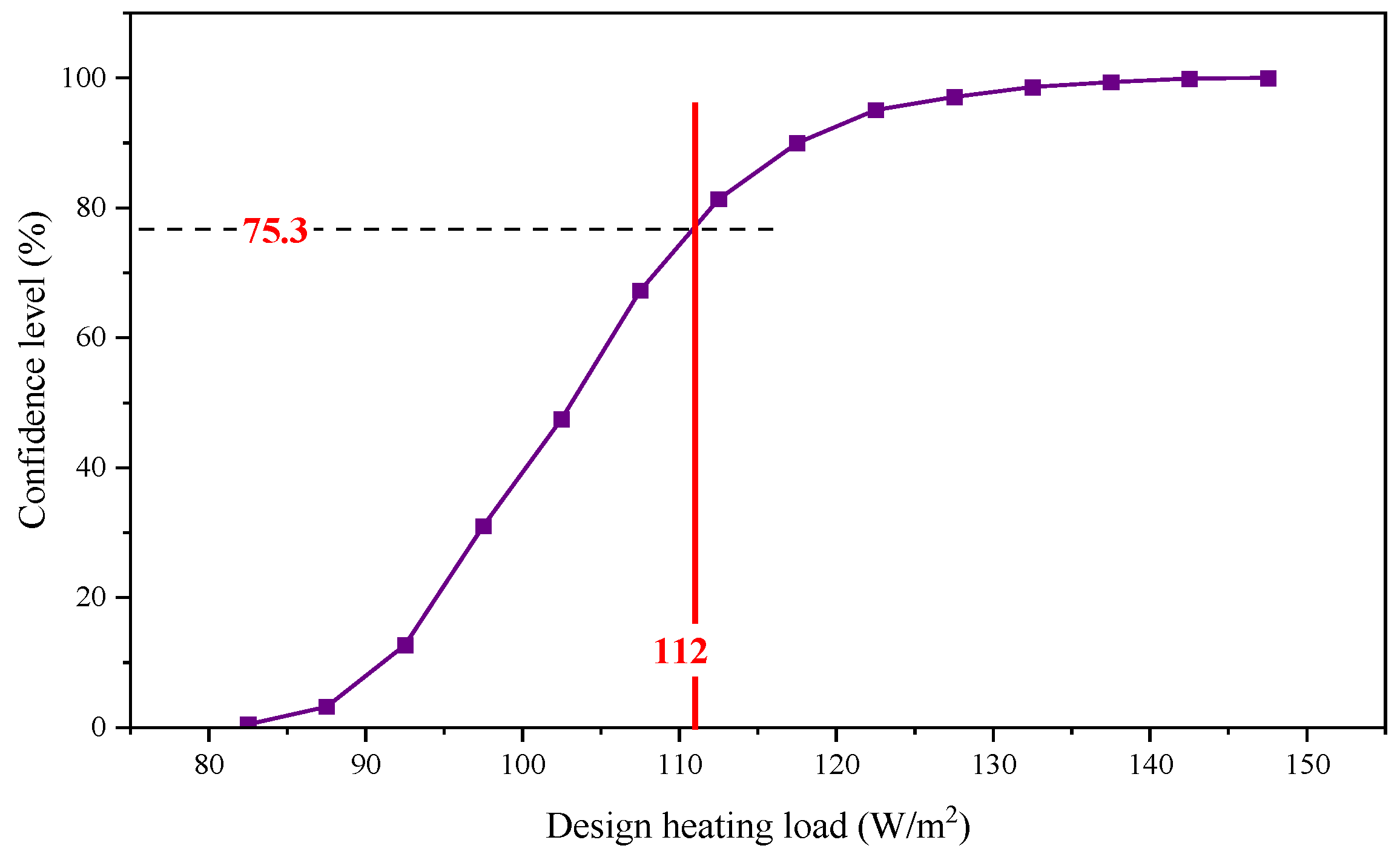 Applsci 14 01835 g008 Applsci 14 01835 g008