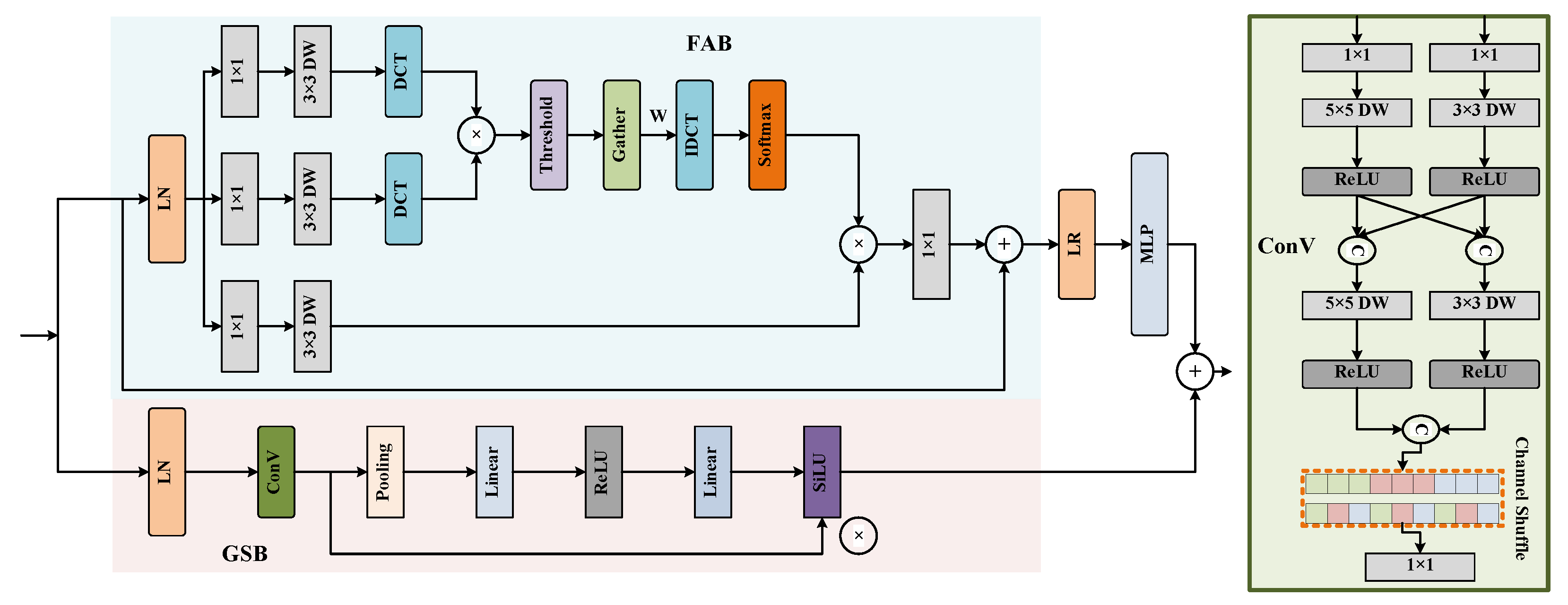 Applsci 14 01836 g002