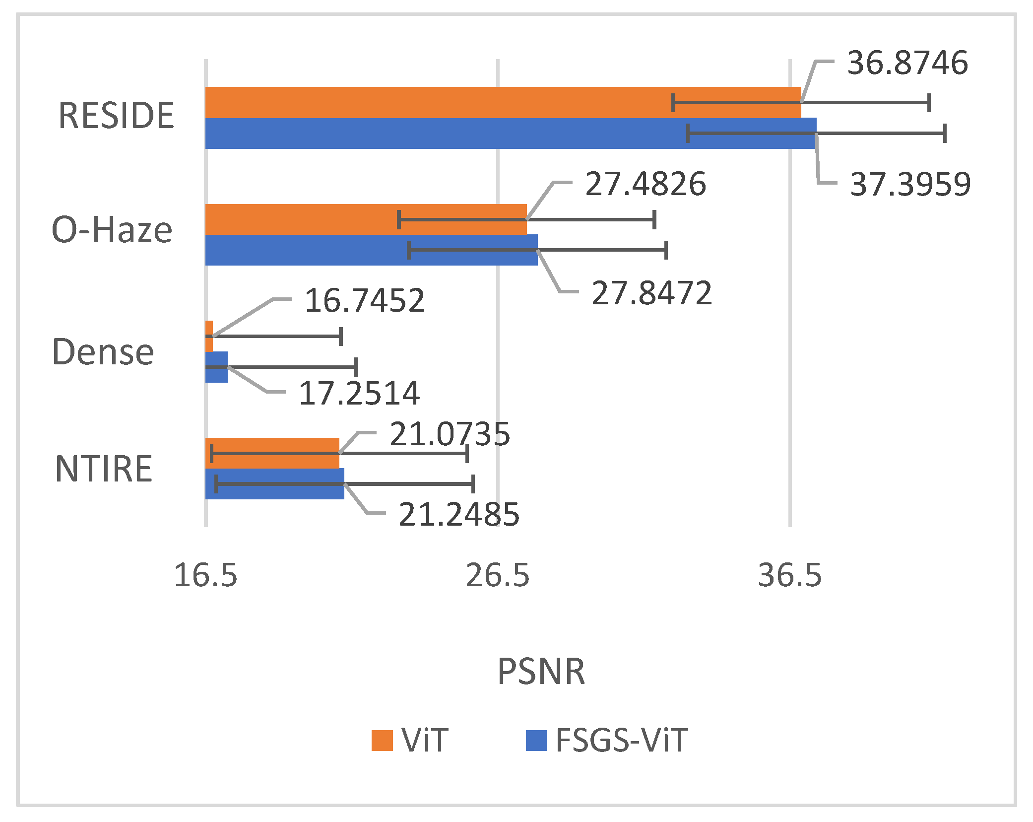 Applsci 14 01836 g007