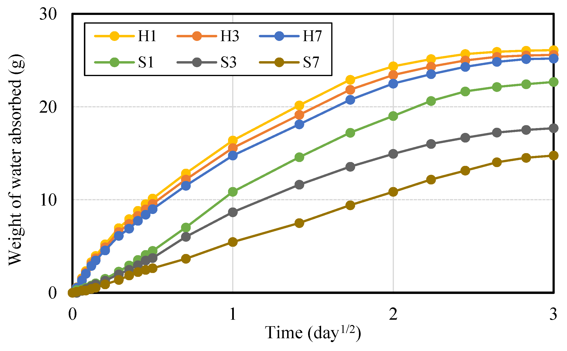 Applsci 14 01841 g009