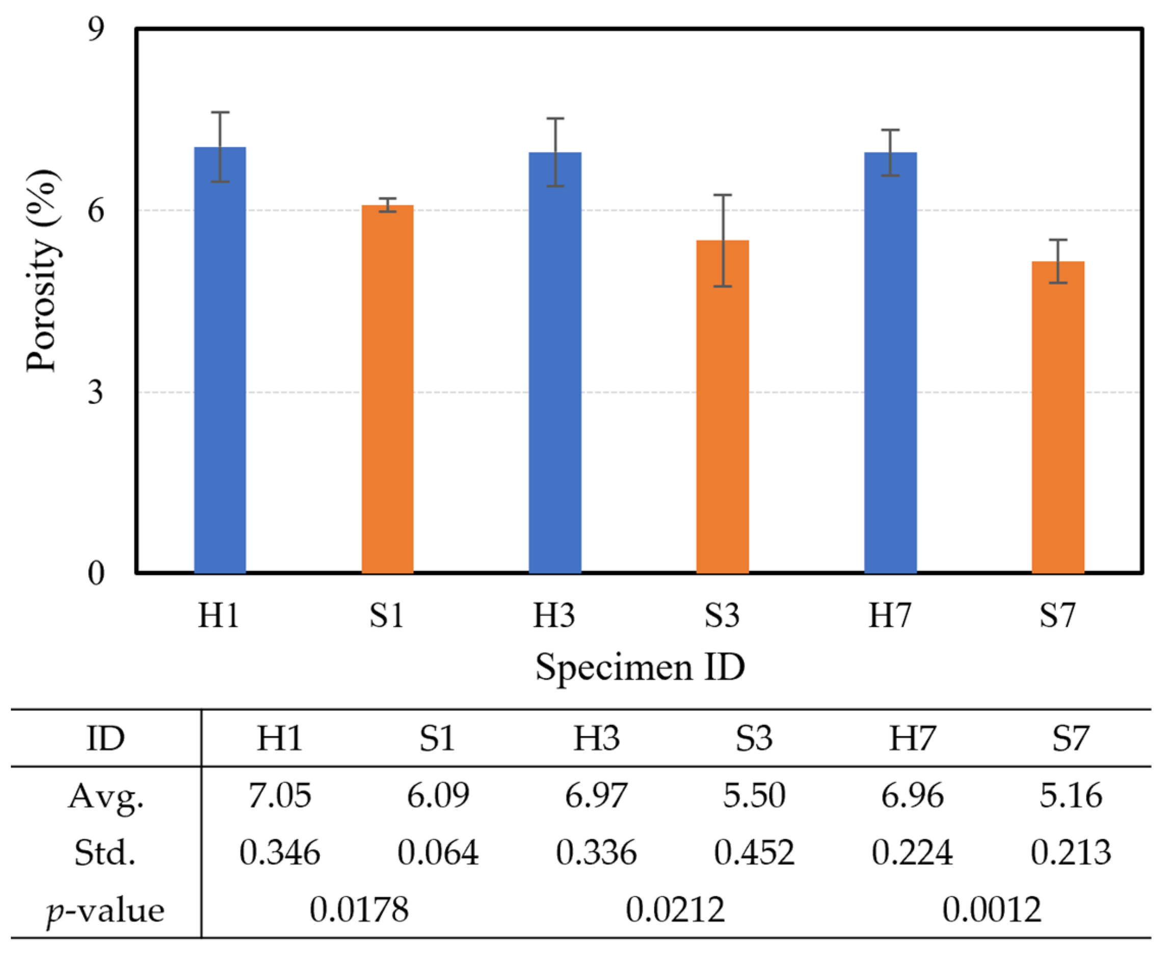 Applsci 14 01841 g010